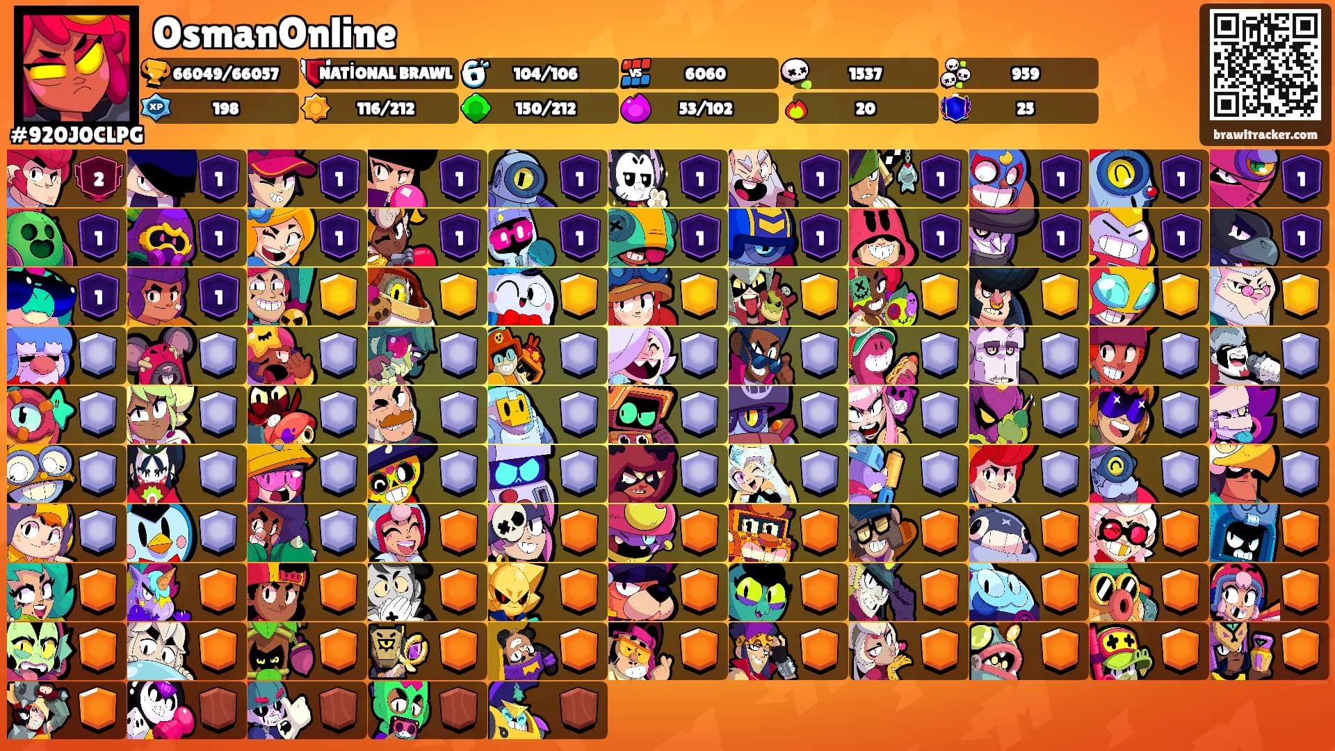 OsmanOnline's Ranks