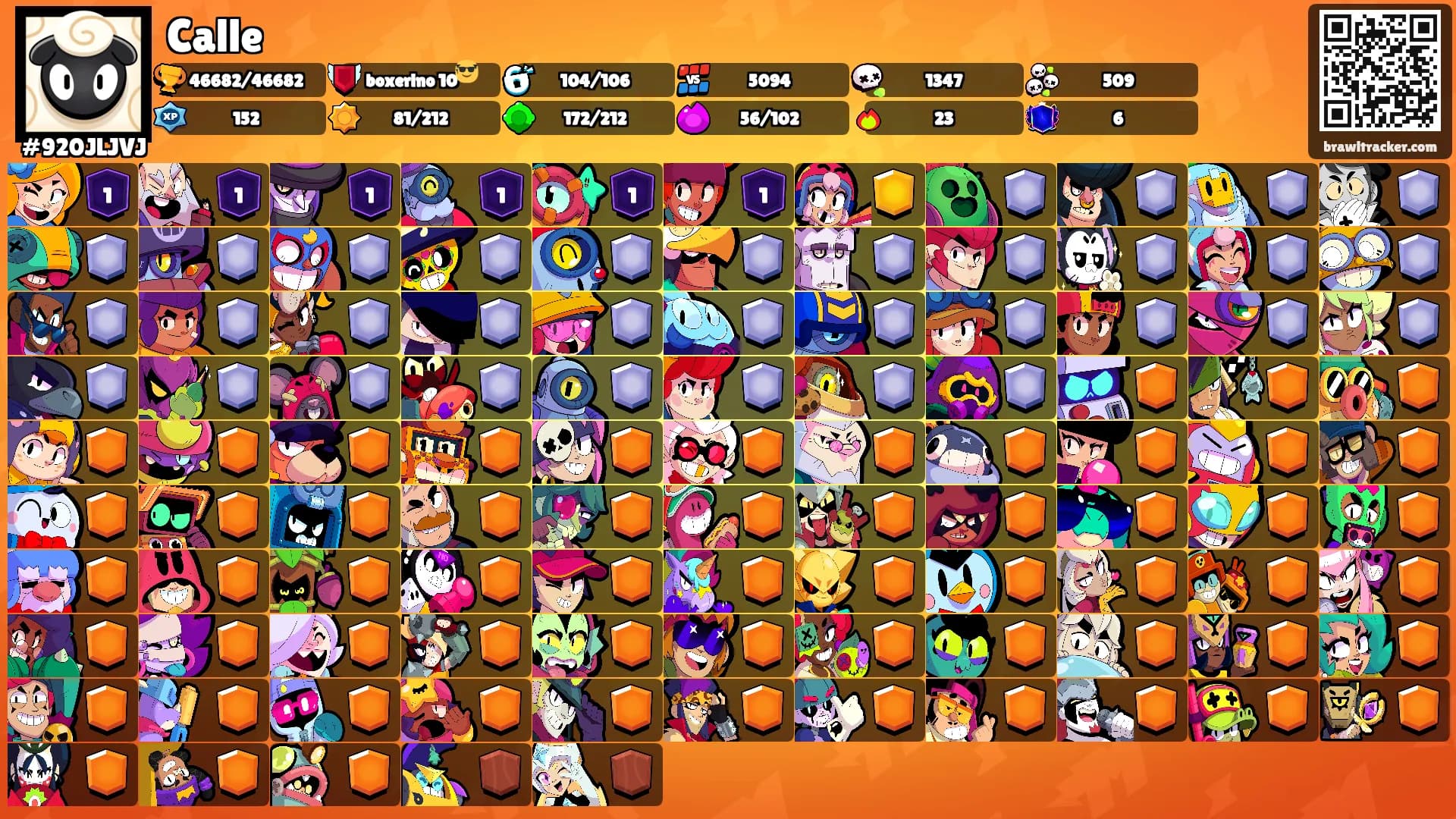 Calle's Ranks