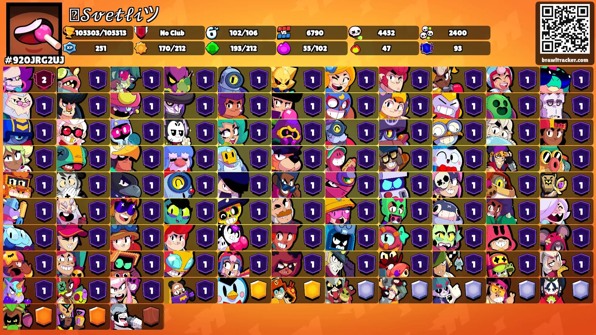 ꧁𝒮𝓋𝑒𝓉𝓁𝒾ツ꧂'s Ranks