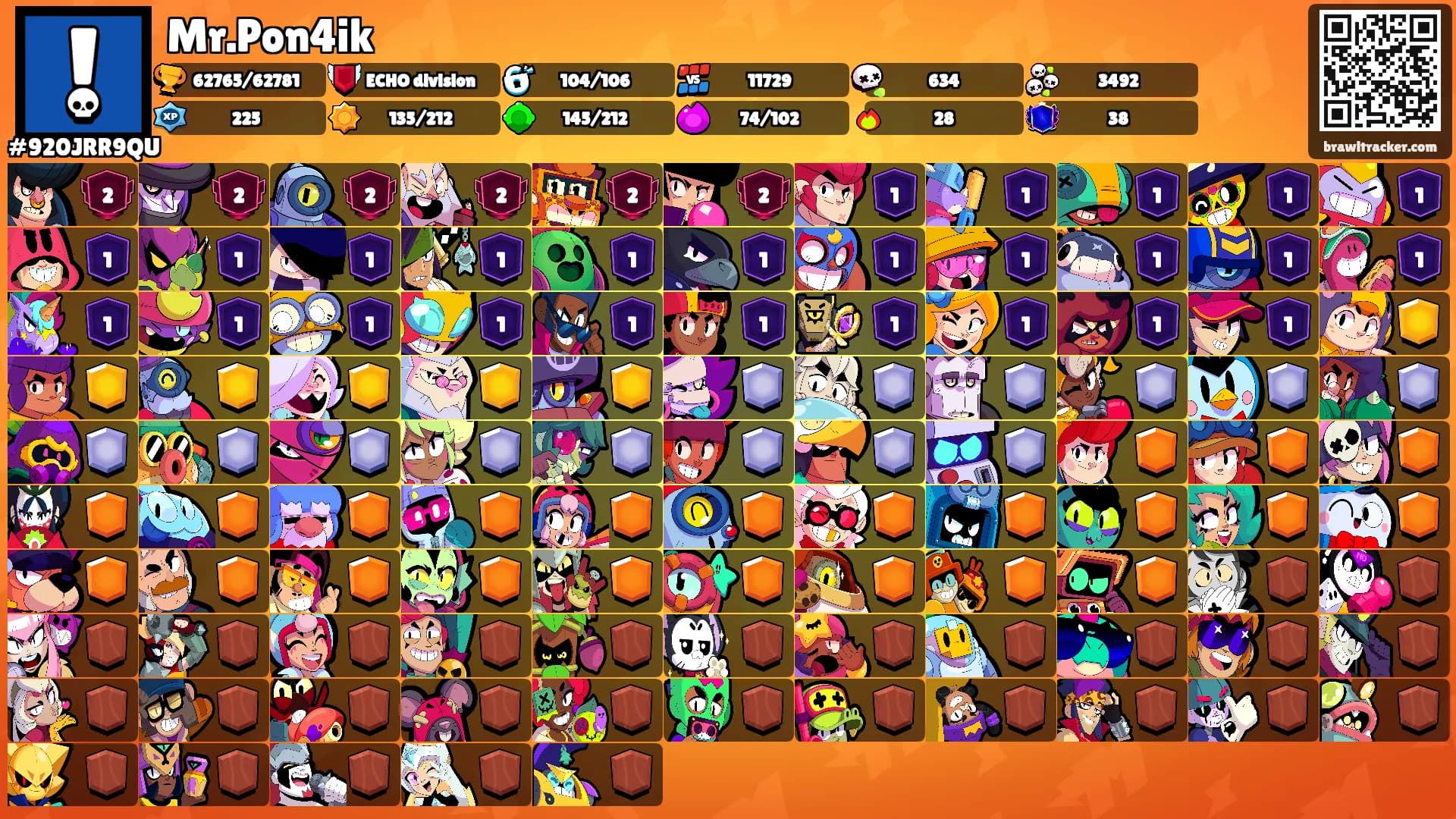 Mr.Pon4ik's Ranks
