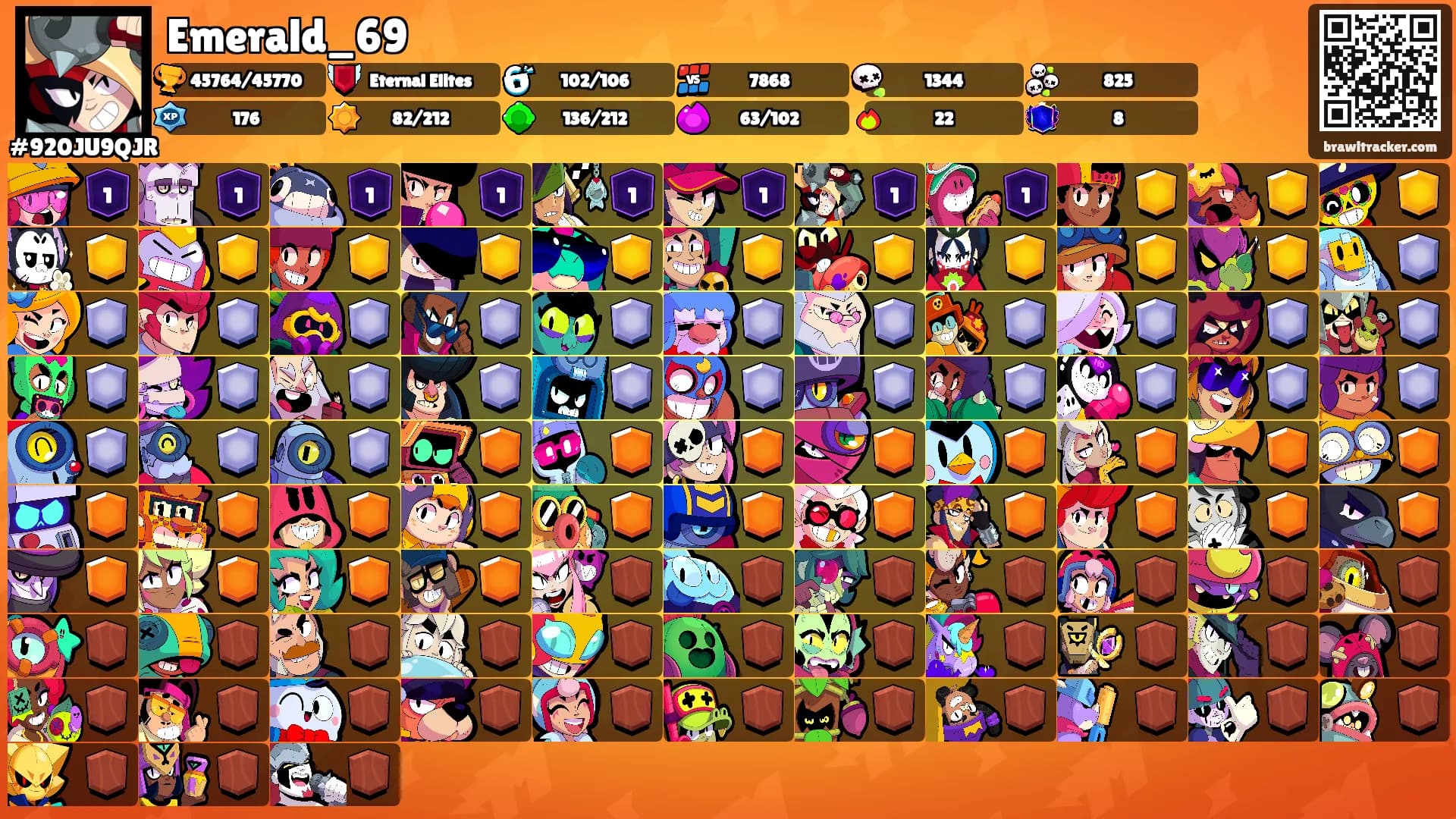 Emerald_69's Ranks