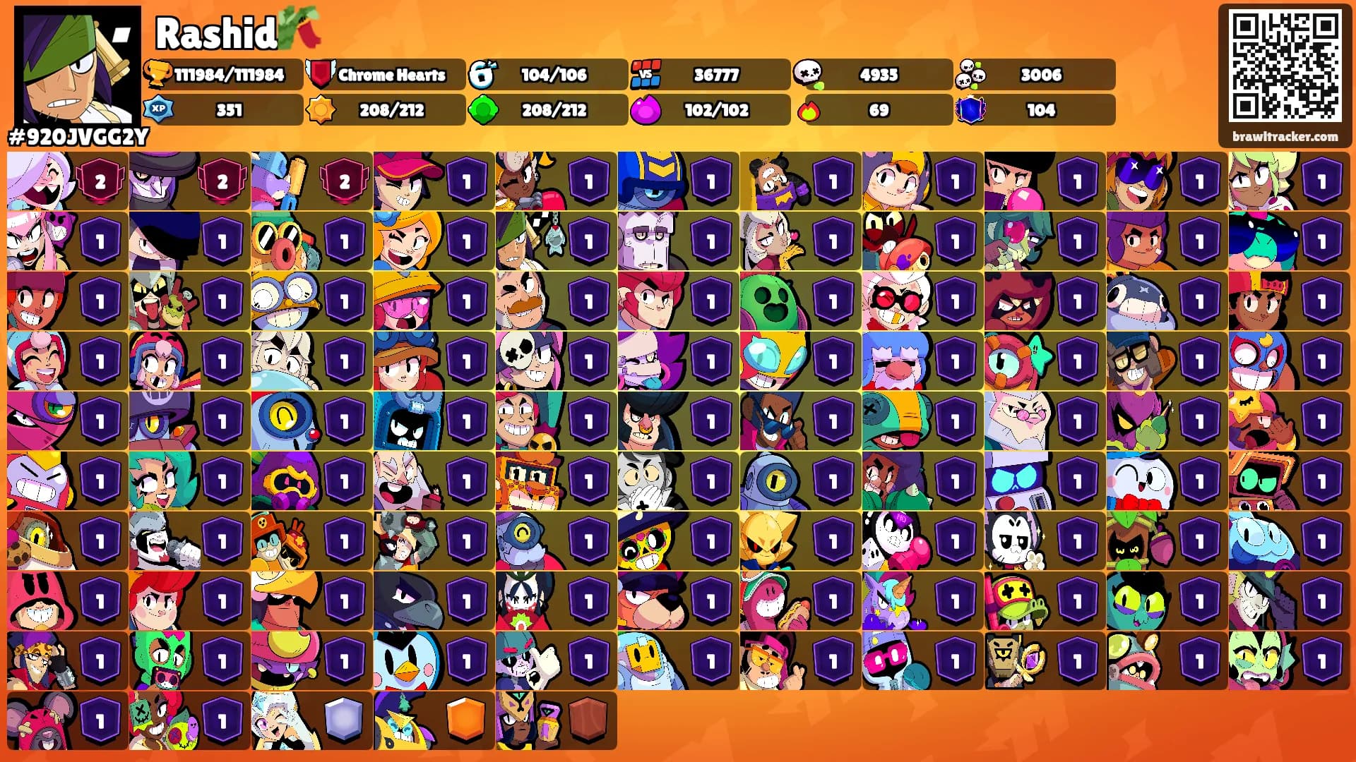 Rashid🎋's Ranks