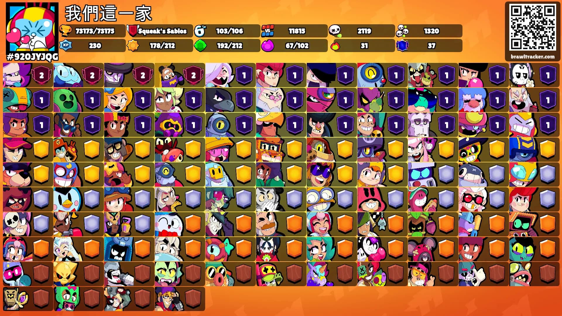 我們這一家's Ranks