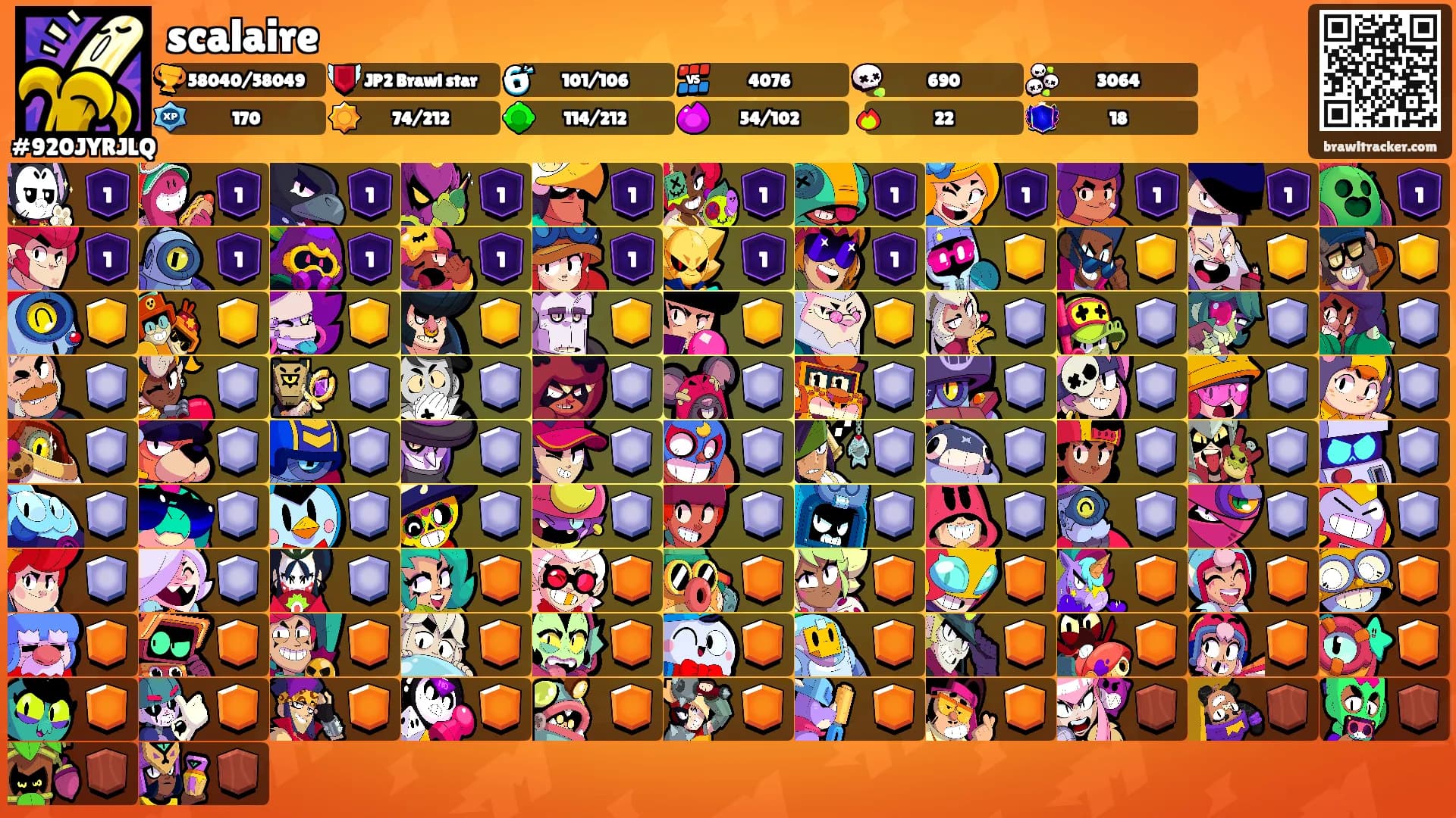 scalaire's Ranks
