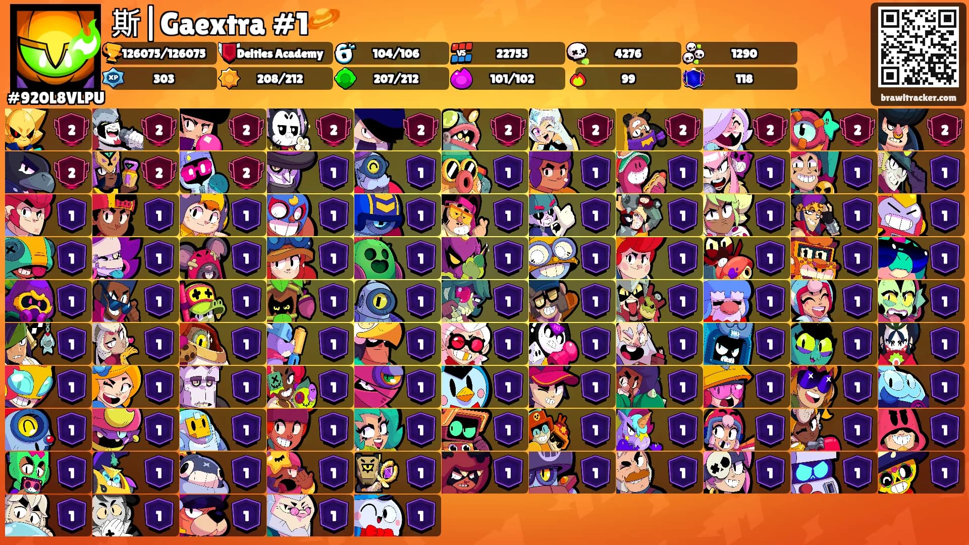 斯|Gaextra #1🪐's Ranks