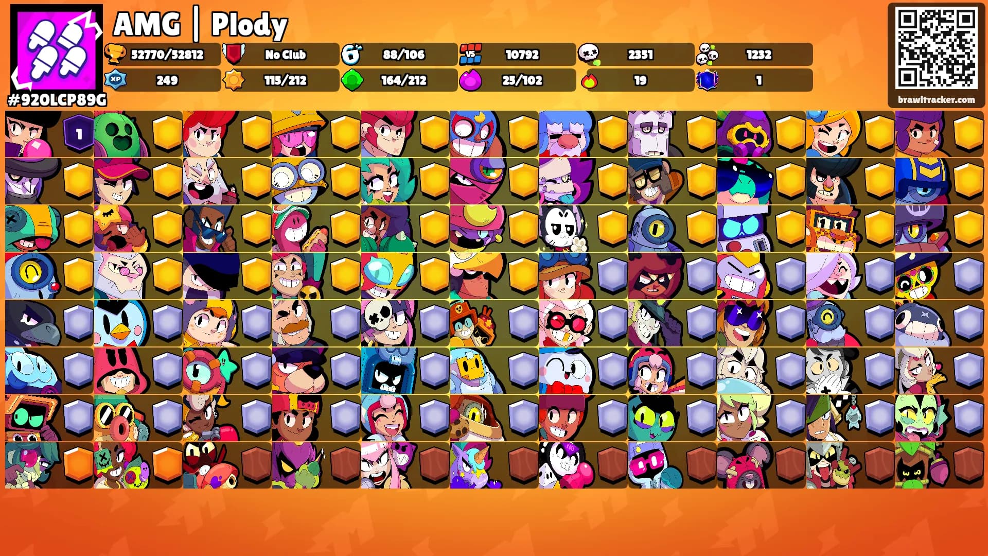 AMG | Plody's Ranks