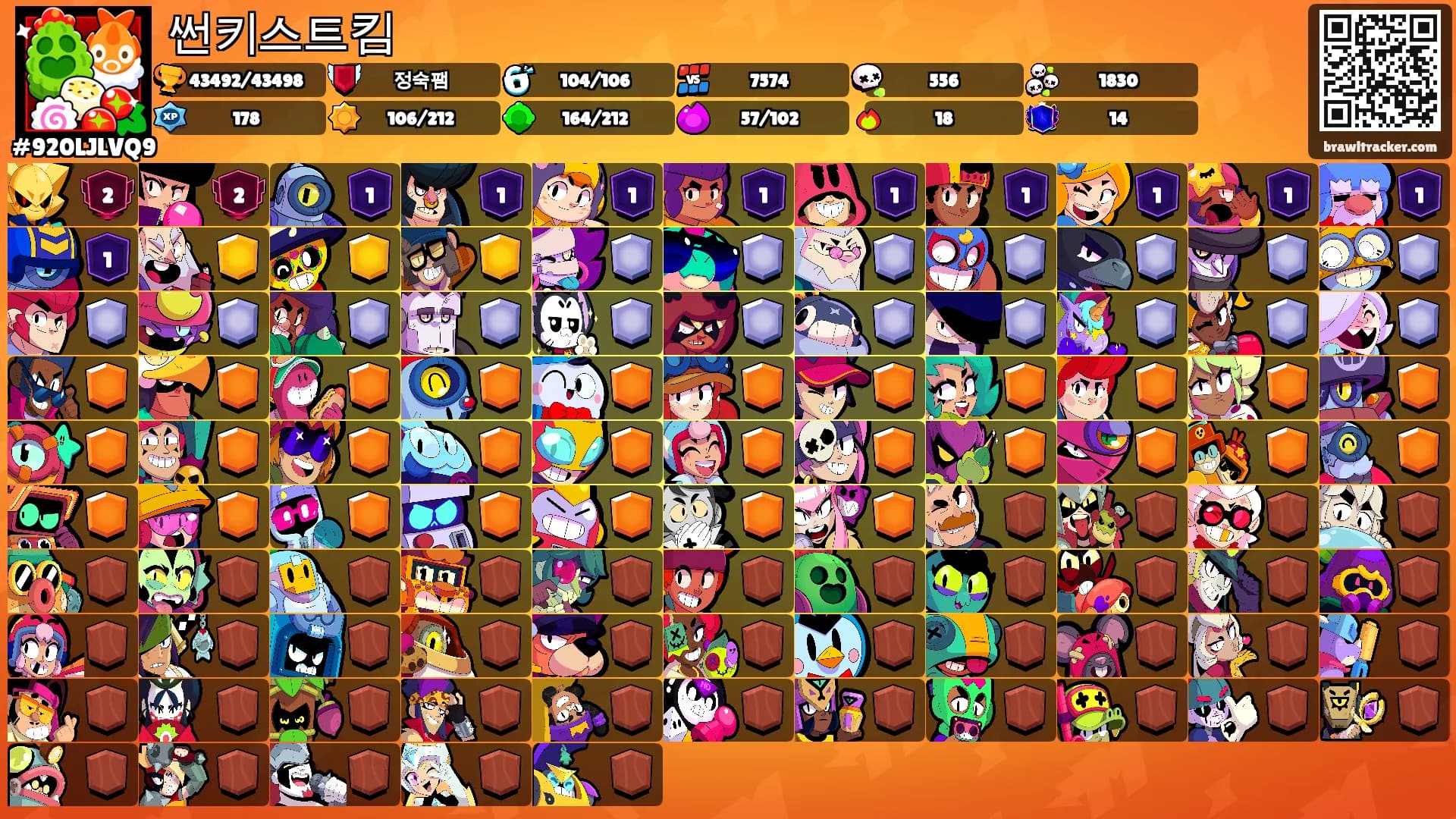 썬키스트킴's Ranks