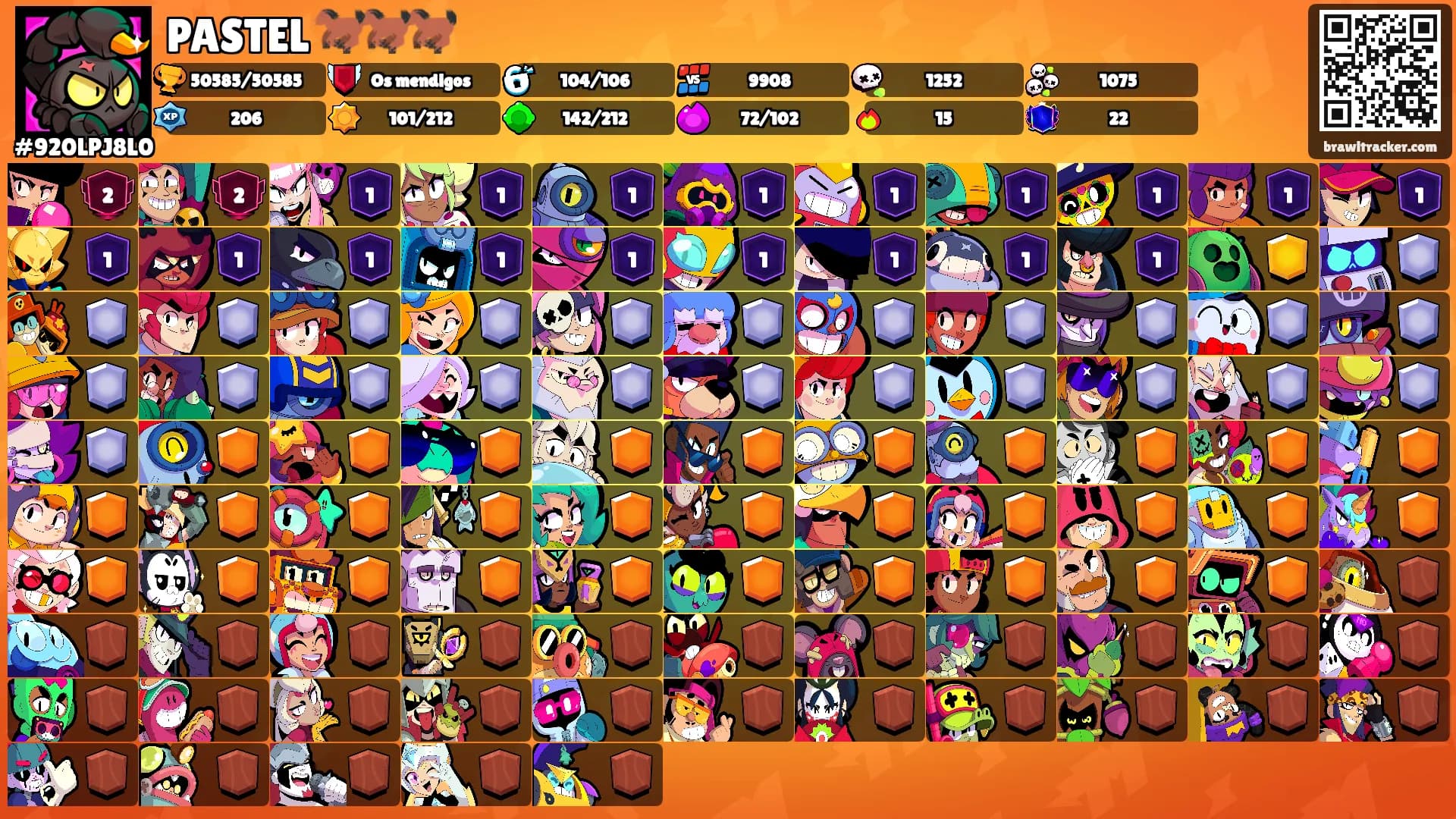 PASTEL 🐎🐎🐎's Ranks