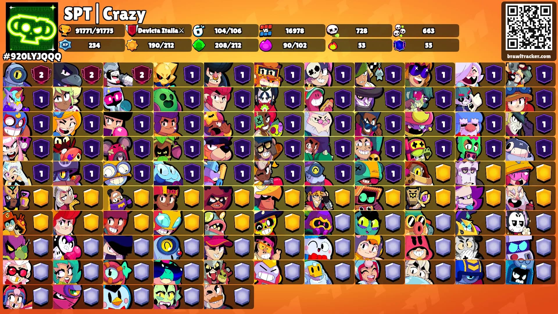 SPT|Crazy's Ranks