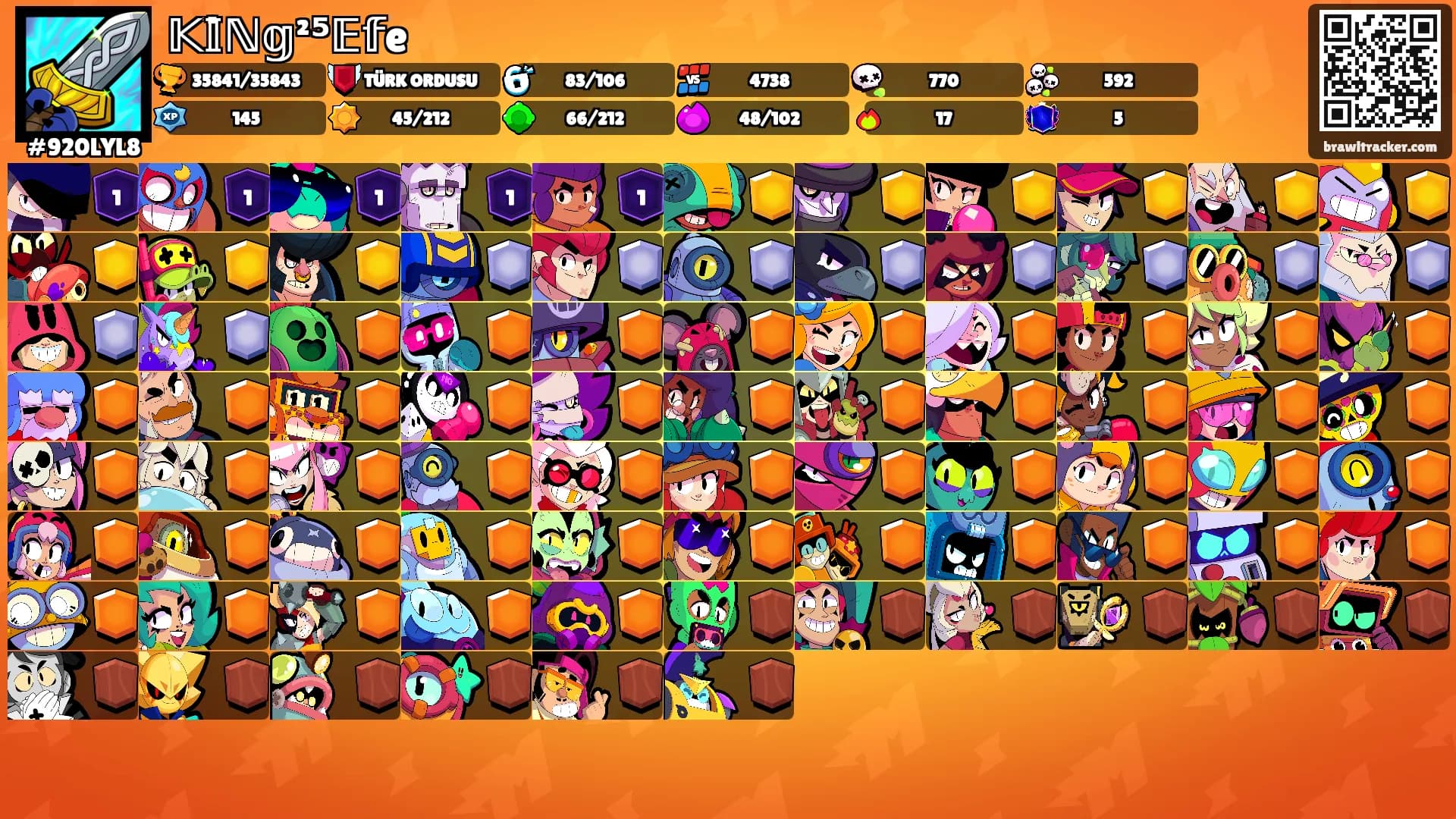 𝕂𝕀̇ℕ𝕘²⁵𝔼𝕗e's Ranks