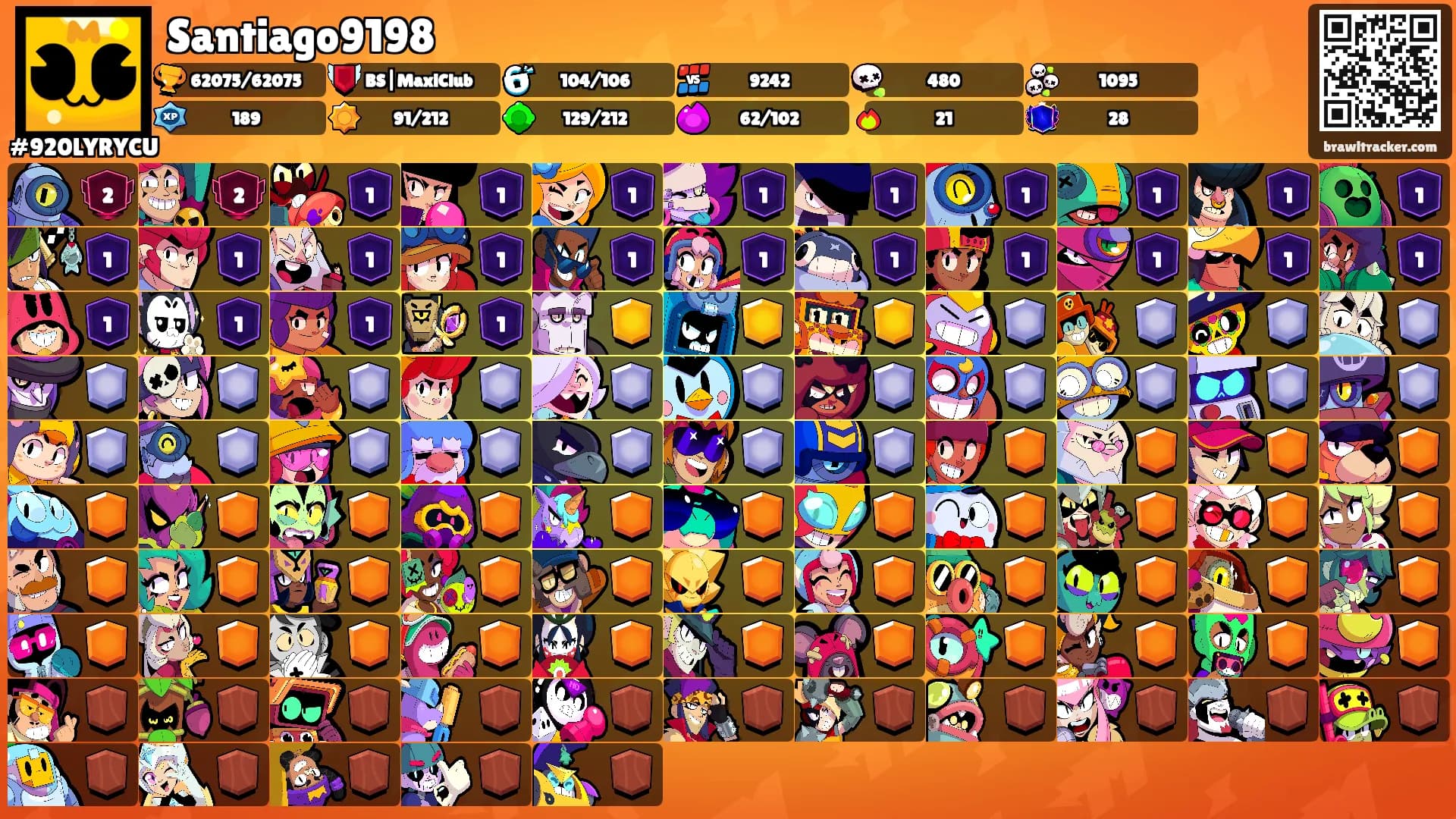 Santiago9198's Ranks