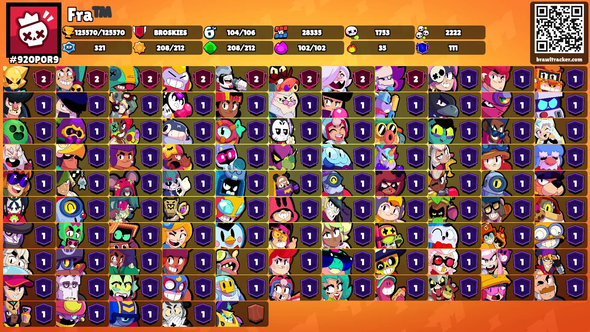 Fra™️'s Ranks