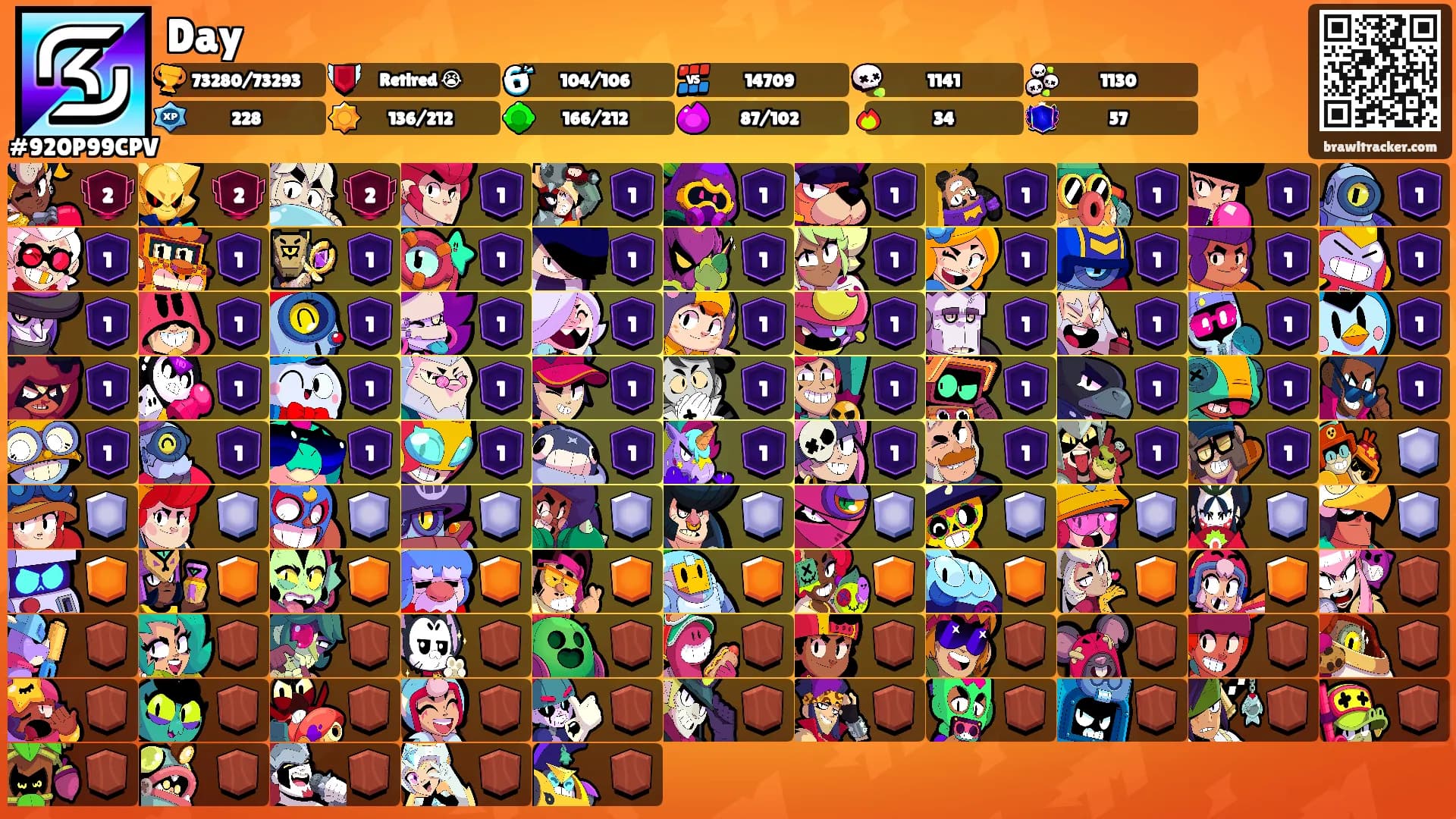 Day's Ranks