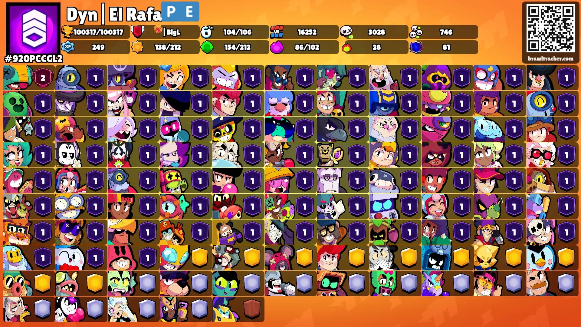Dyn|El Rafa🇵🇪's Ranks