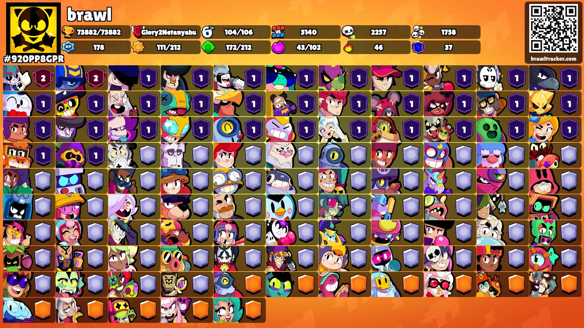 brawl's Ranks