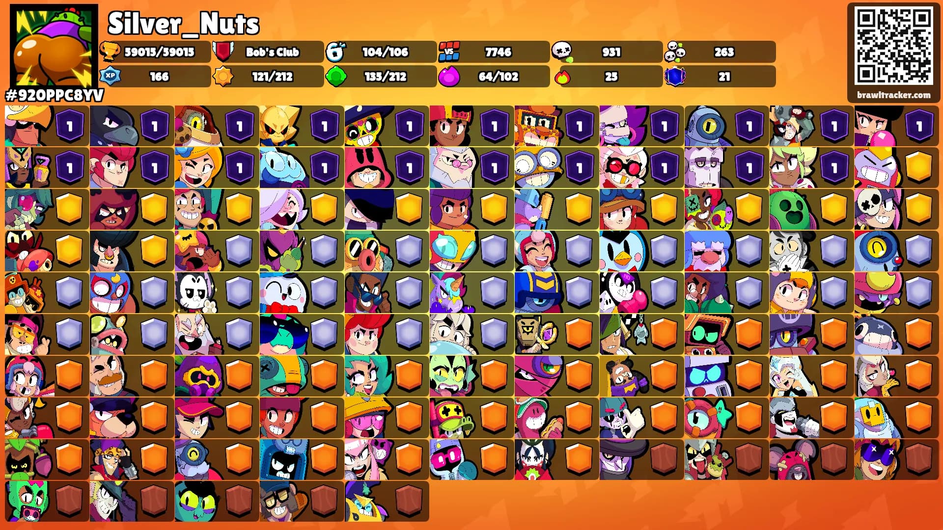 Silver_Nuts's Ranks
