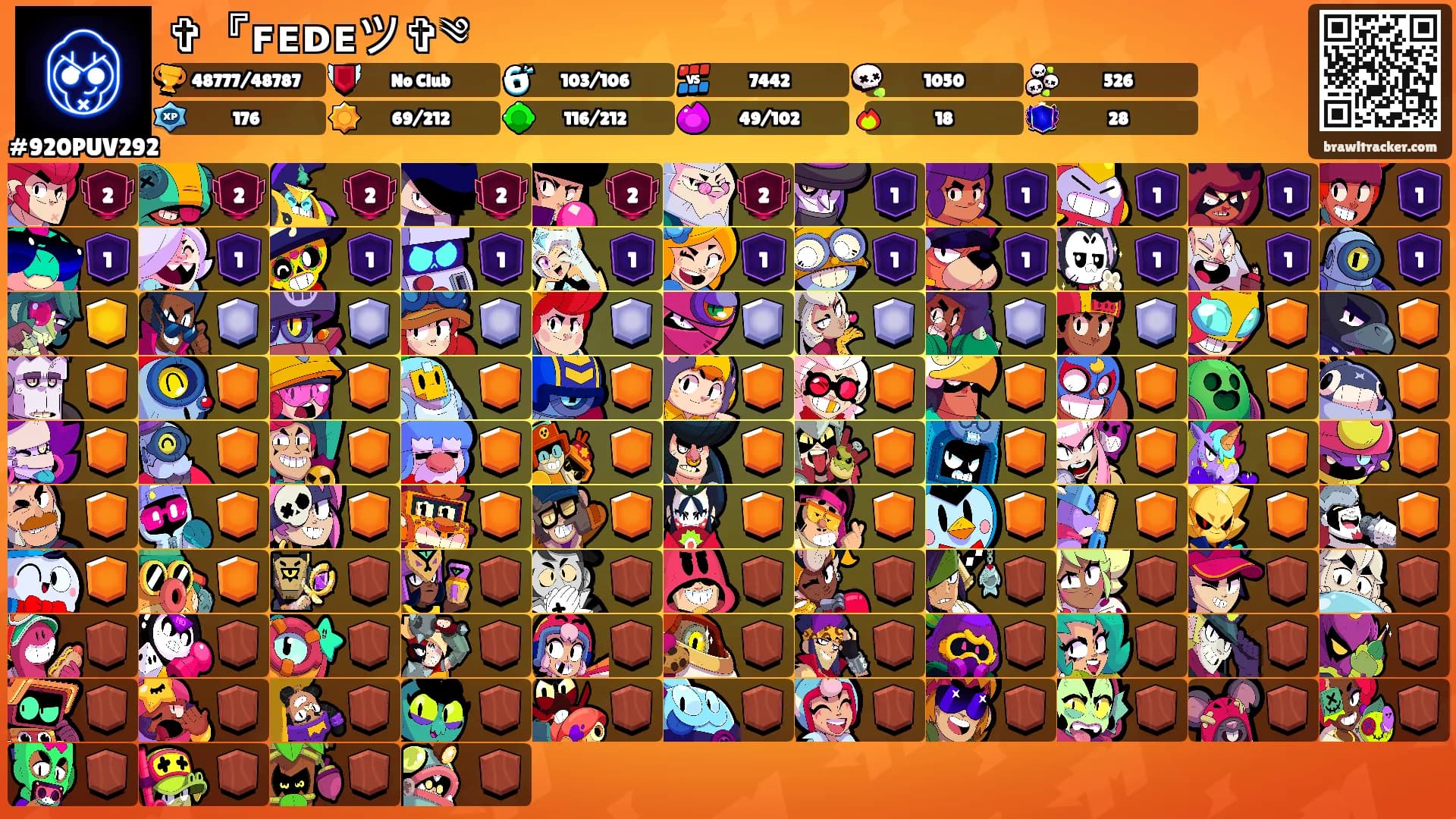 ✞『ꜰᴇᴅᴇツ✞༄'s Ranks