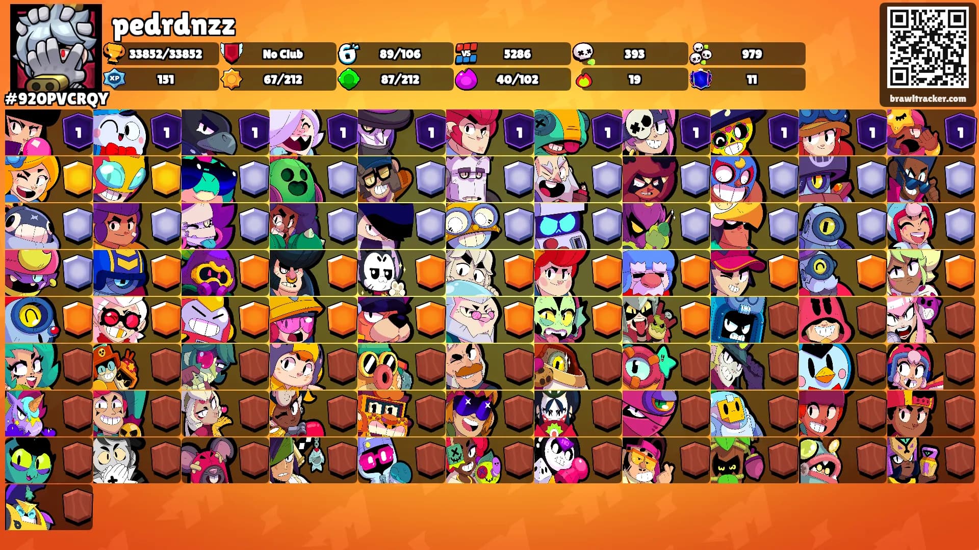 pedrdnzz's Ranks