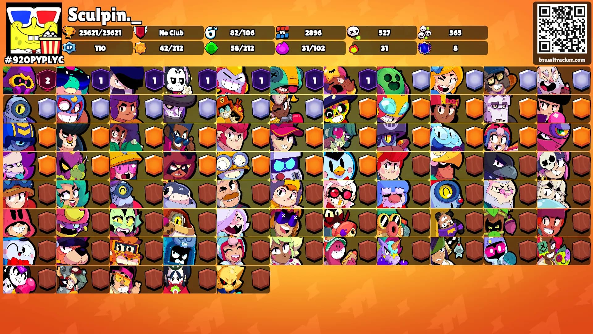 Sculpin._'s Ranks