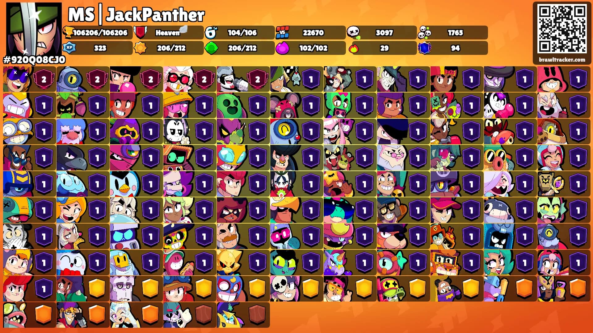 MS|JackPanther's Ranks