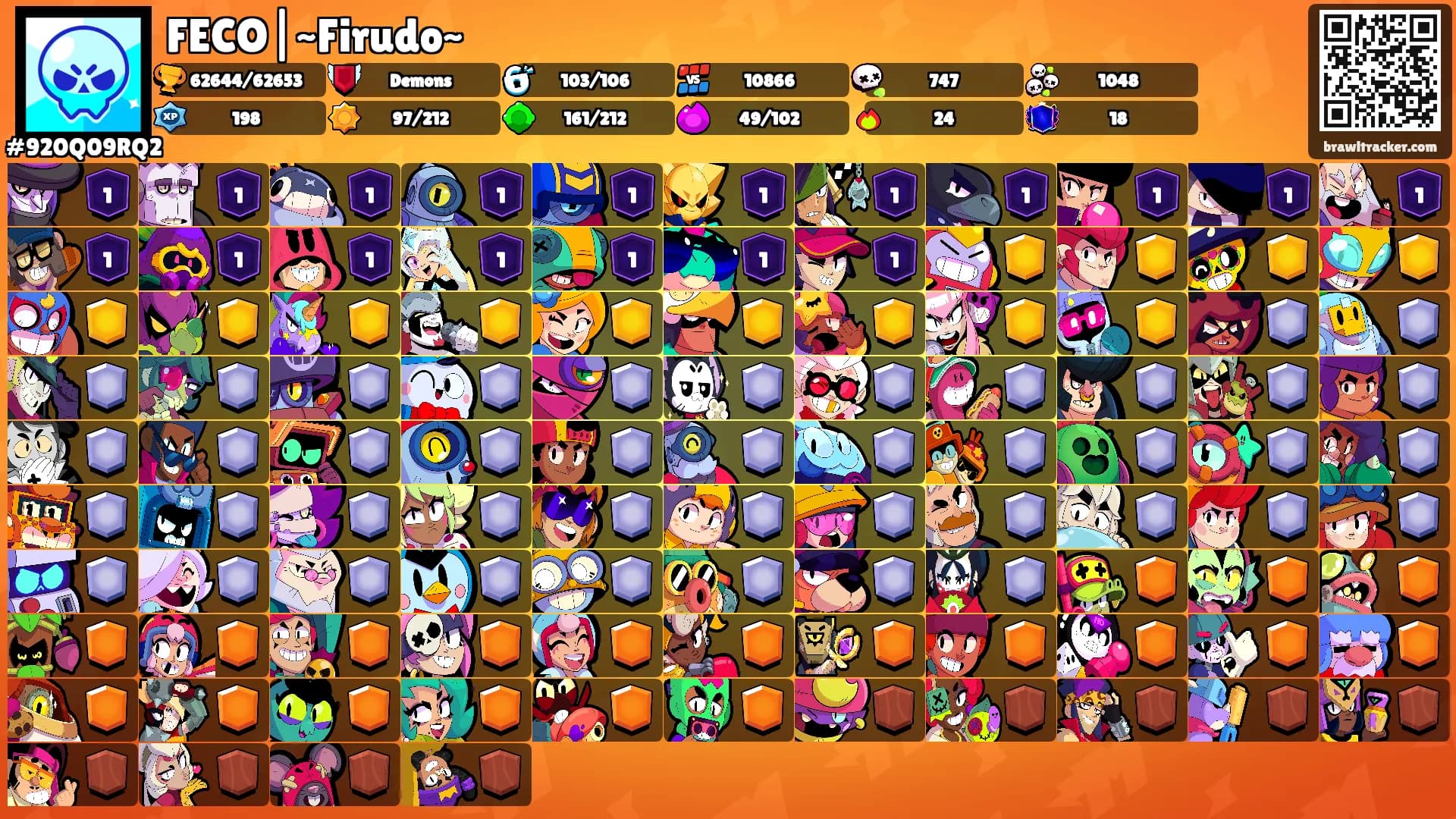FECO|~Firudo~'s Ranks