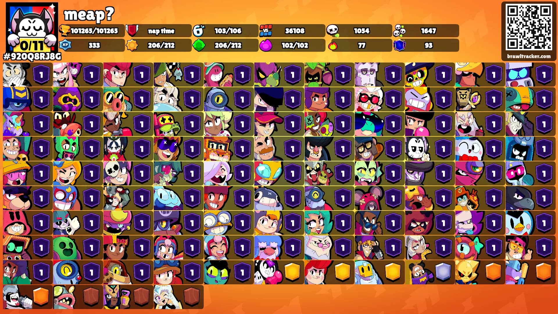 meap?'s Ranks