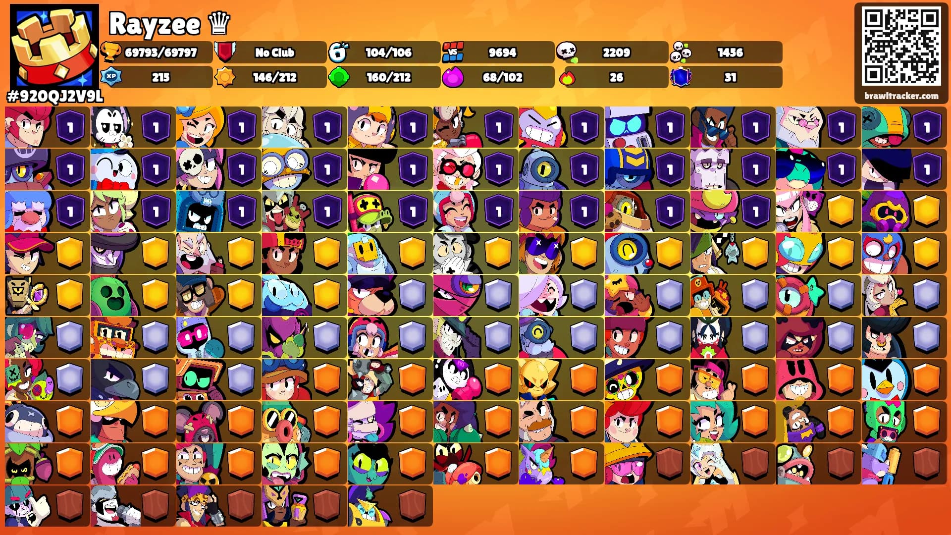 Rayzee ♛'s Ranks