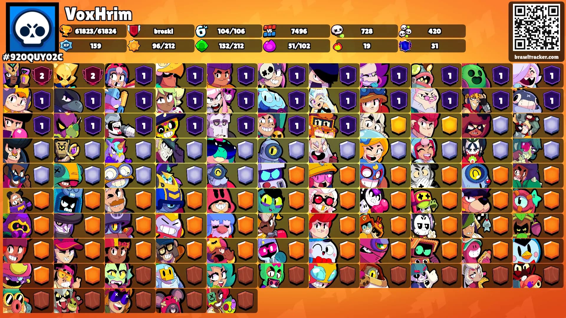 VoxHrim's Ranks