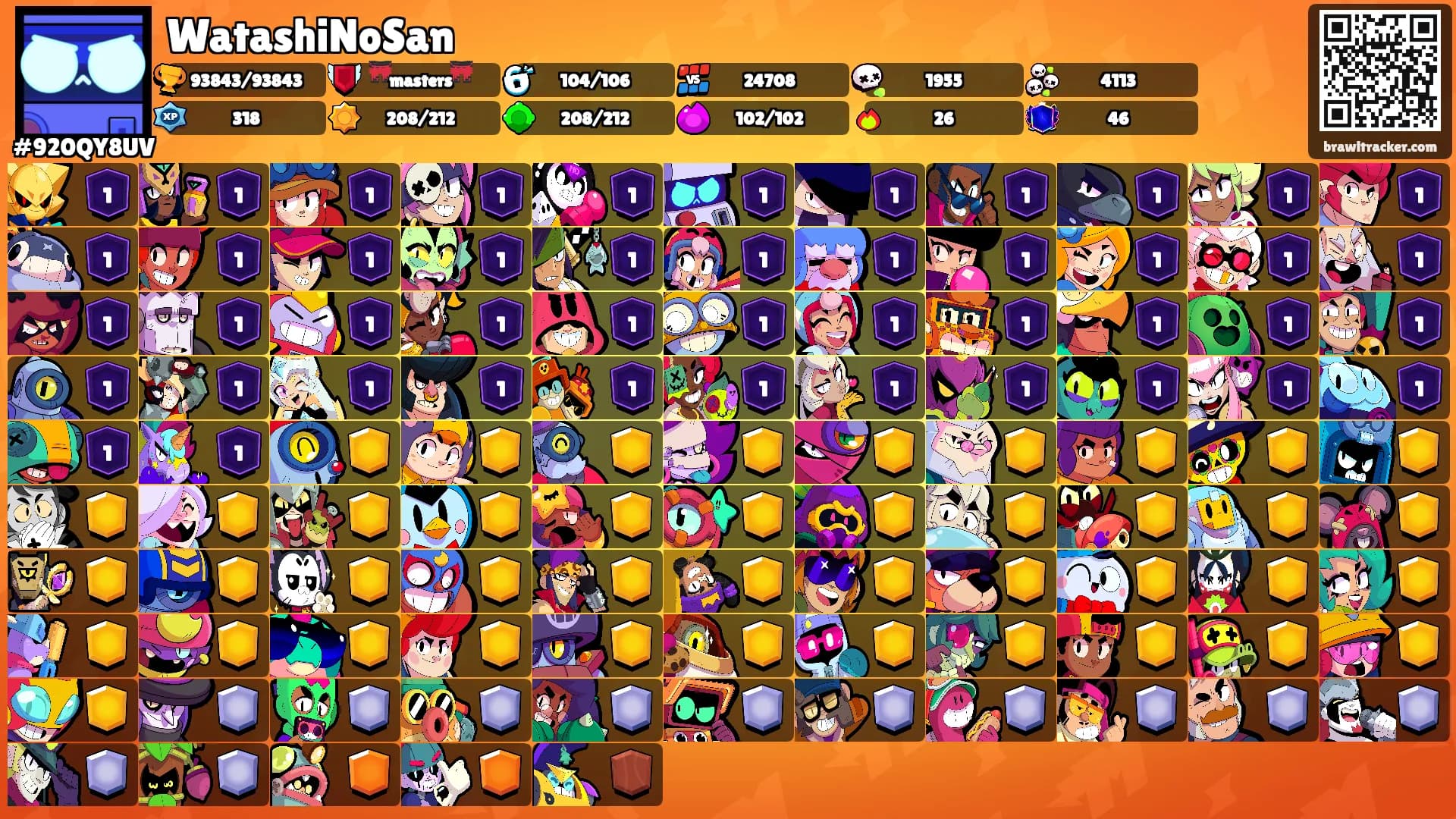 WatashiNoSan's Ranks