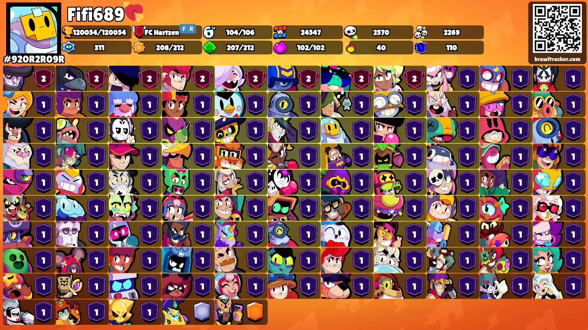 Fifi689💘's Ranks