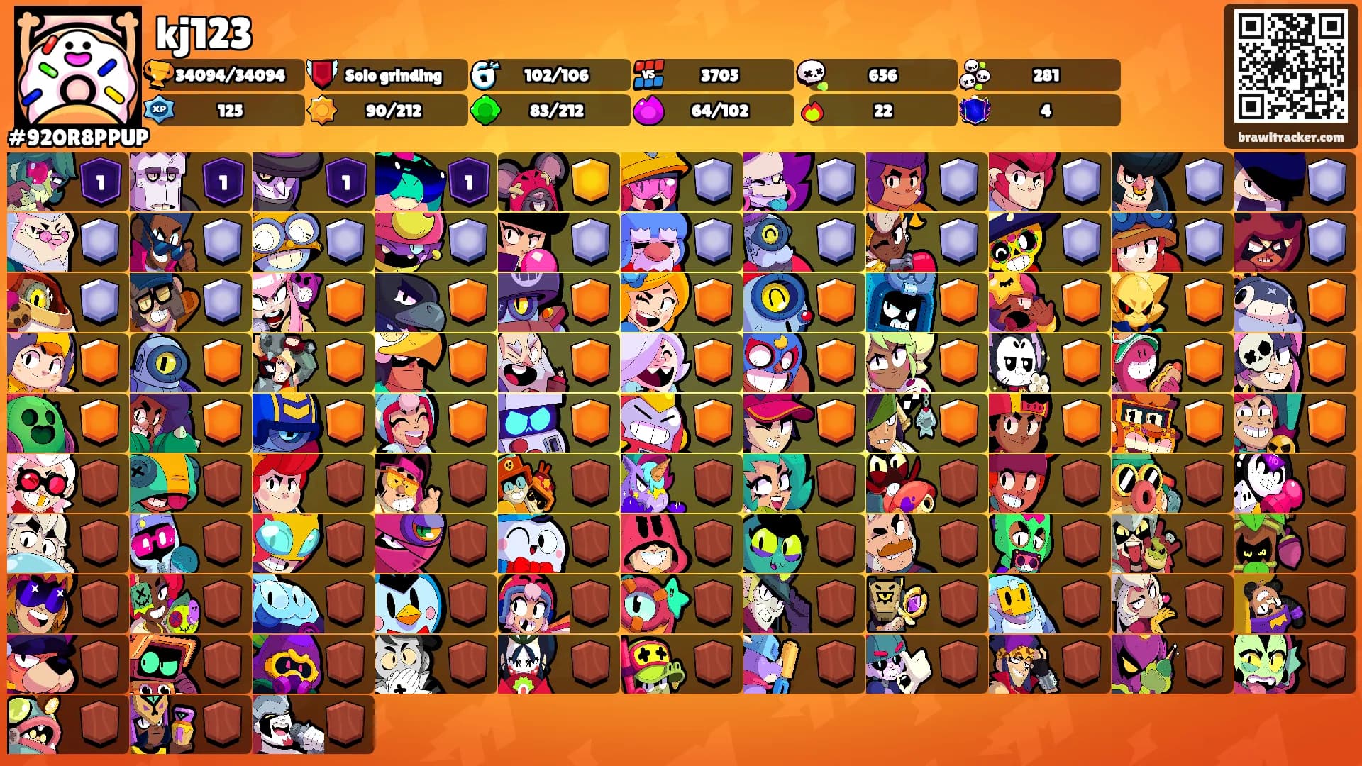 kj123's Ranks