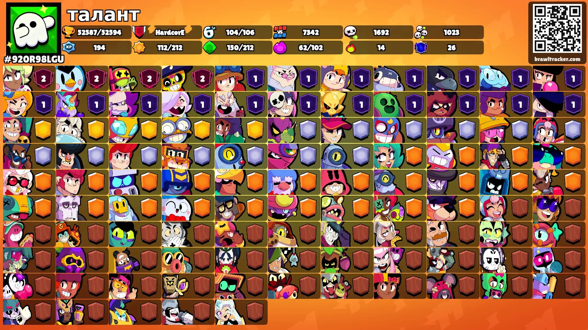 талант's Ranks