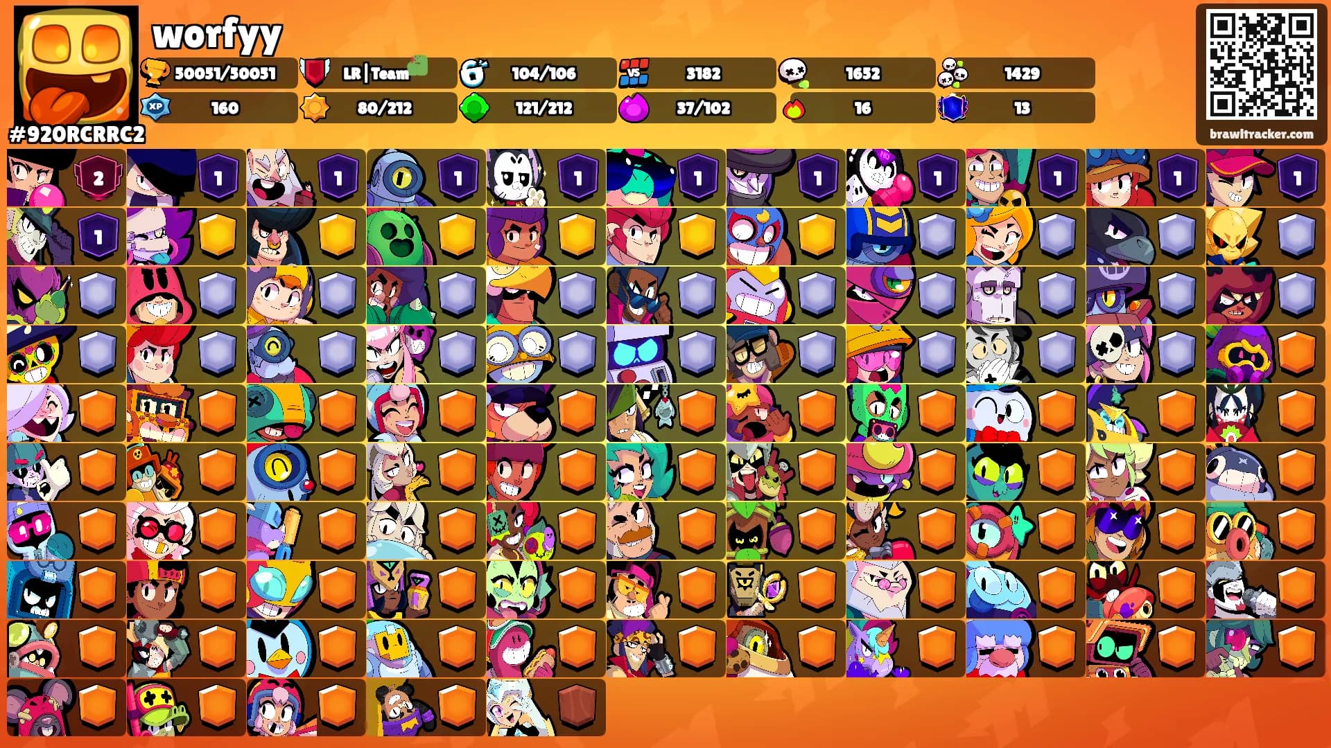 worfyy's Ranks