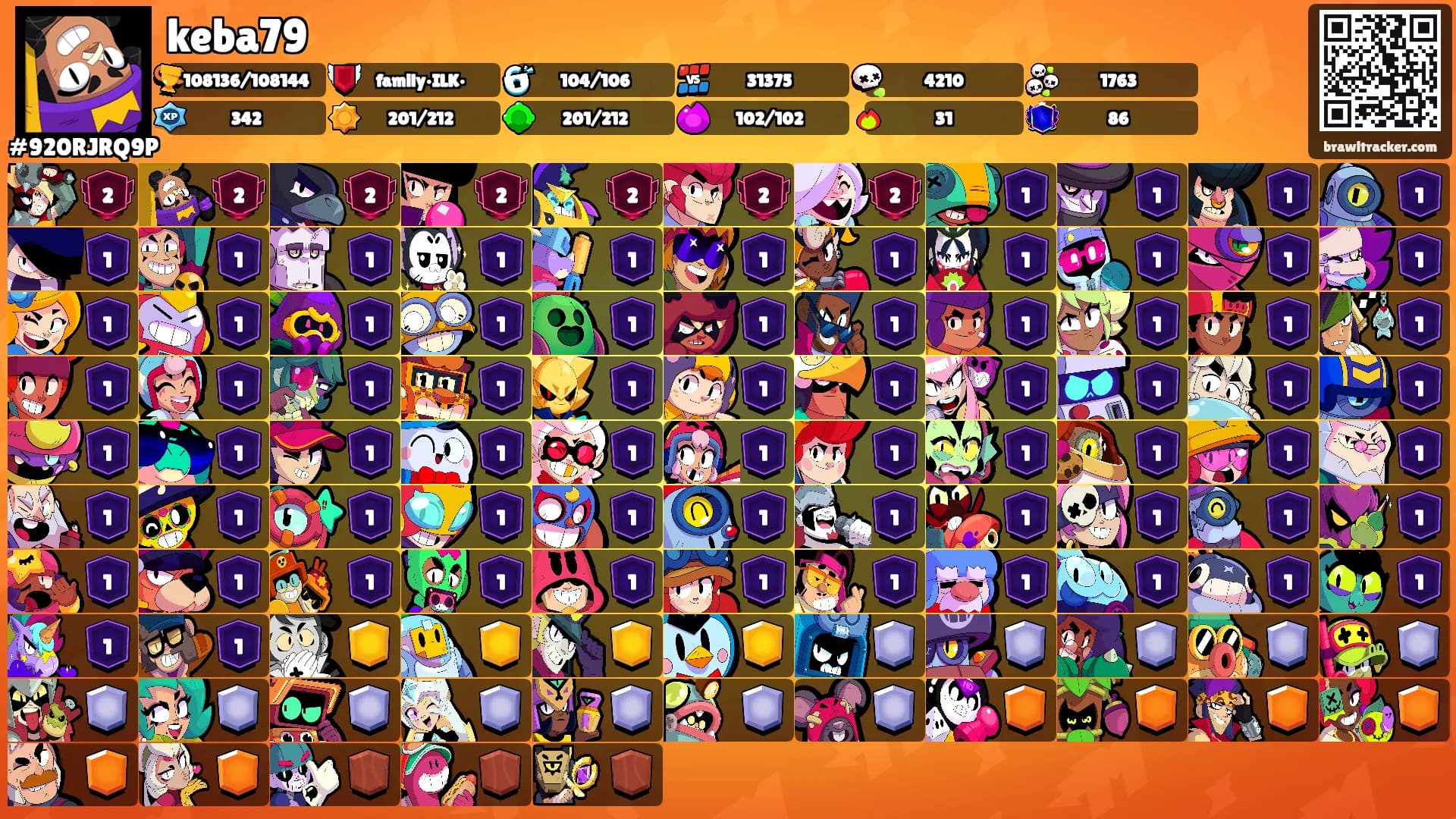 keba79's Ranks