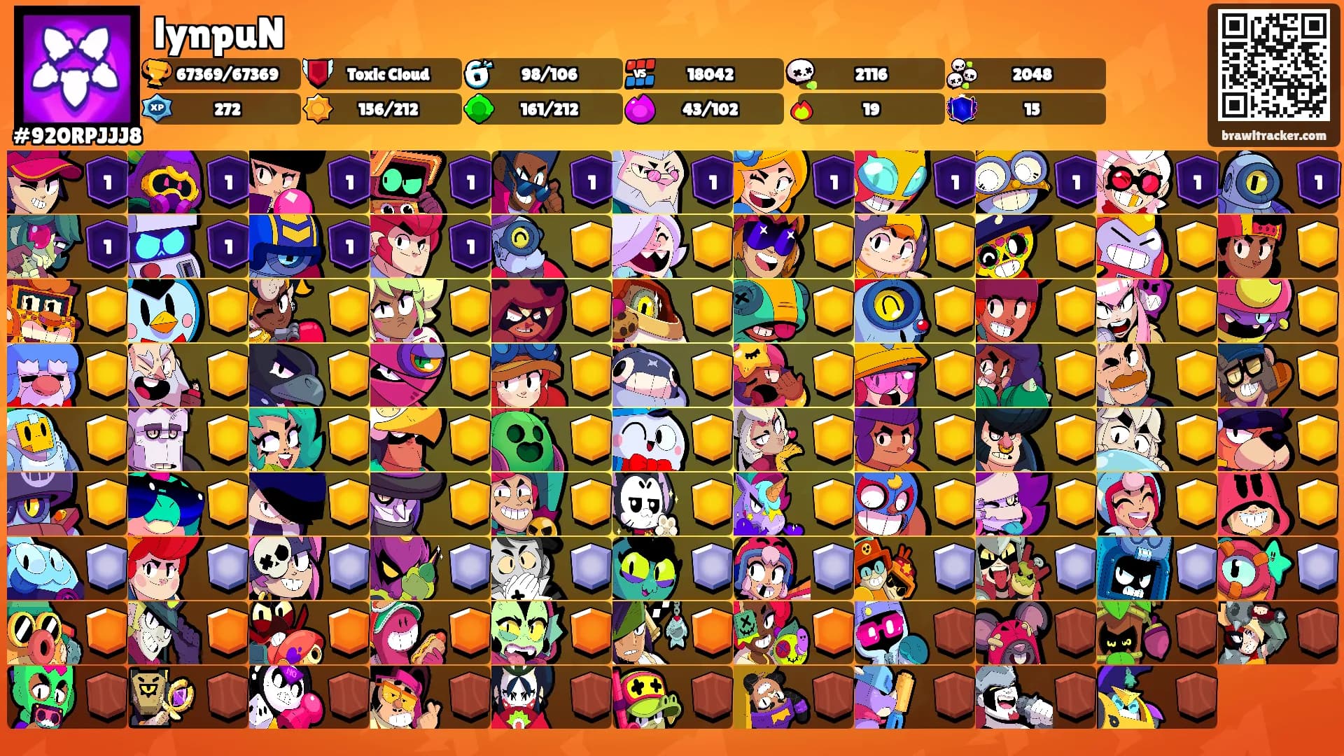 lynpuN's Ranks