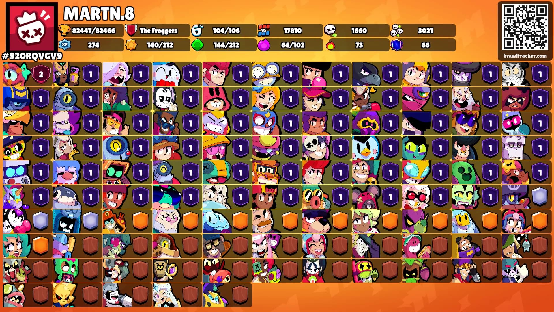 MARTN.8's Ranks