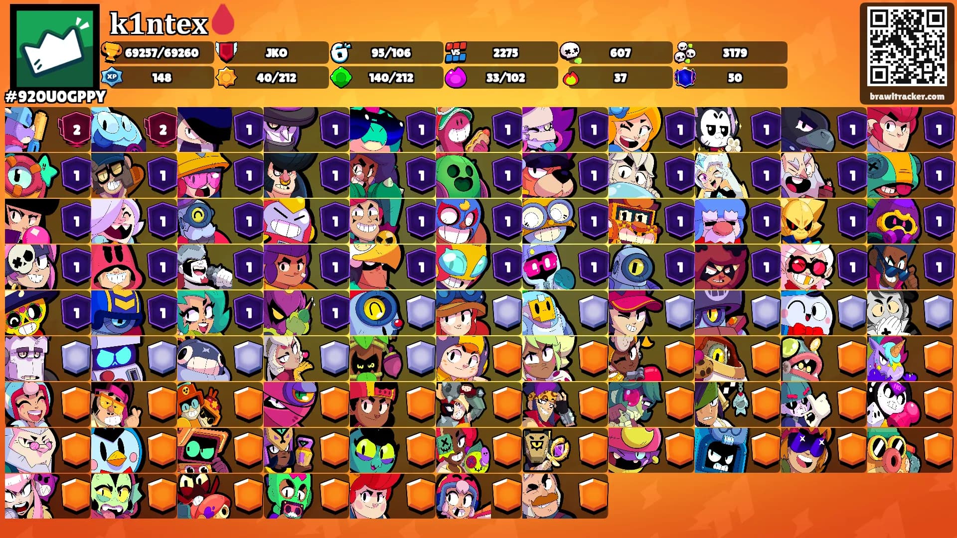 𝐤𝟏𝐧𝐭𝐞𝐱🩸's Ranks