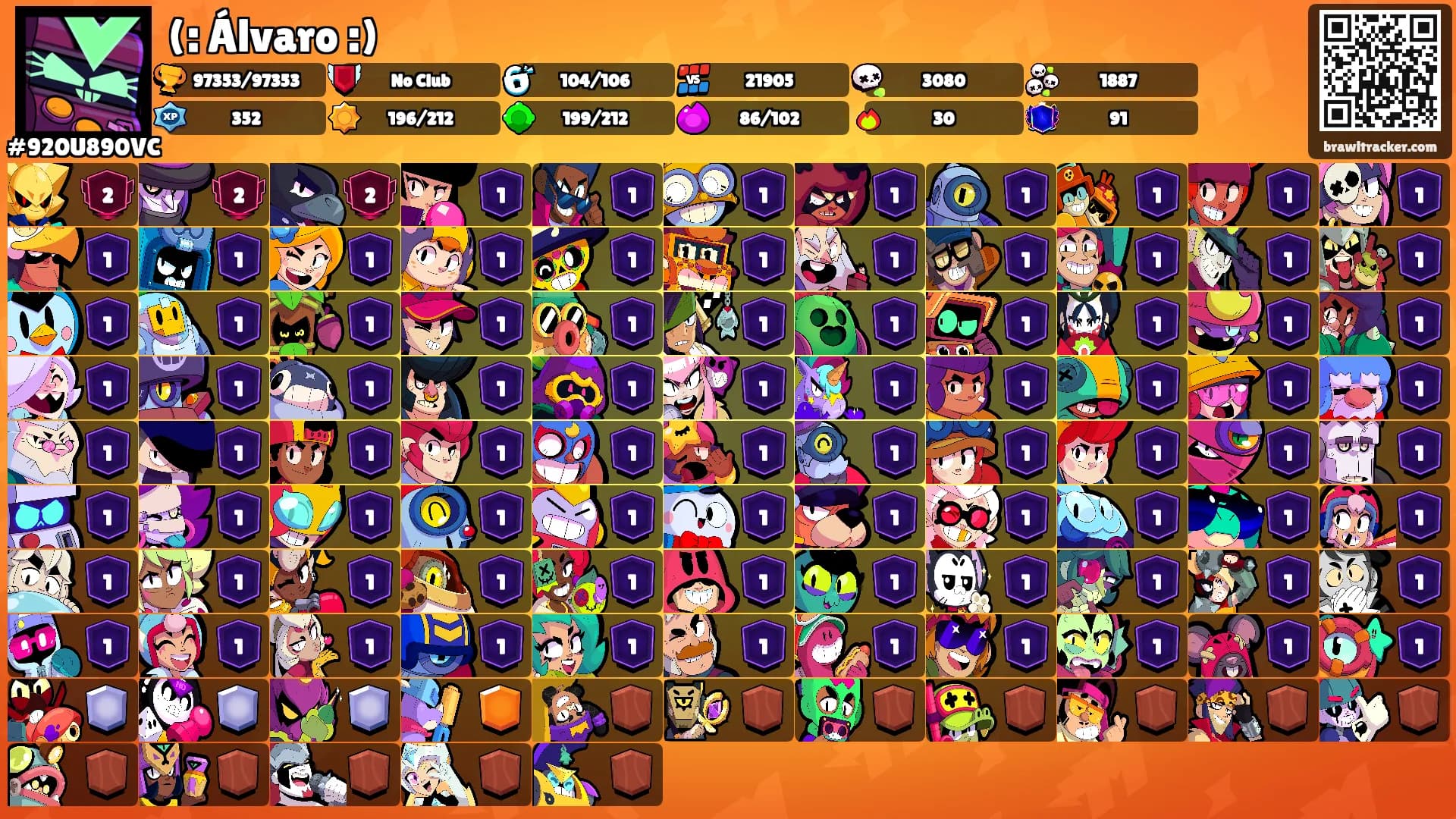 (: Álvaro :)'s Ranks