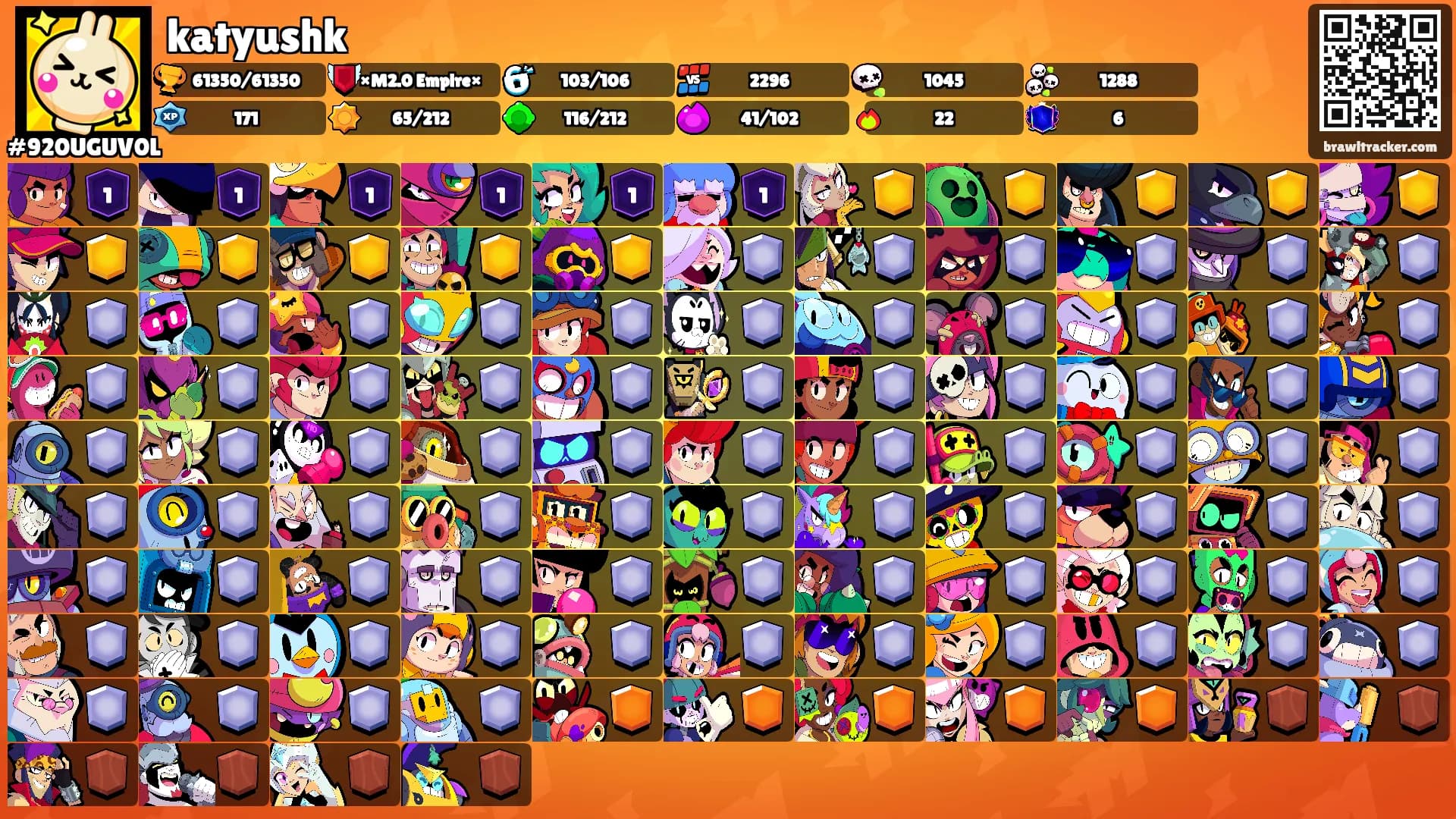katyushk's Ranks