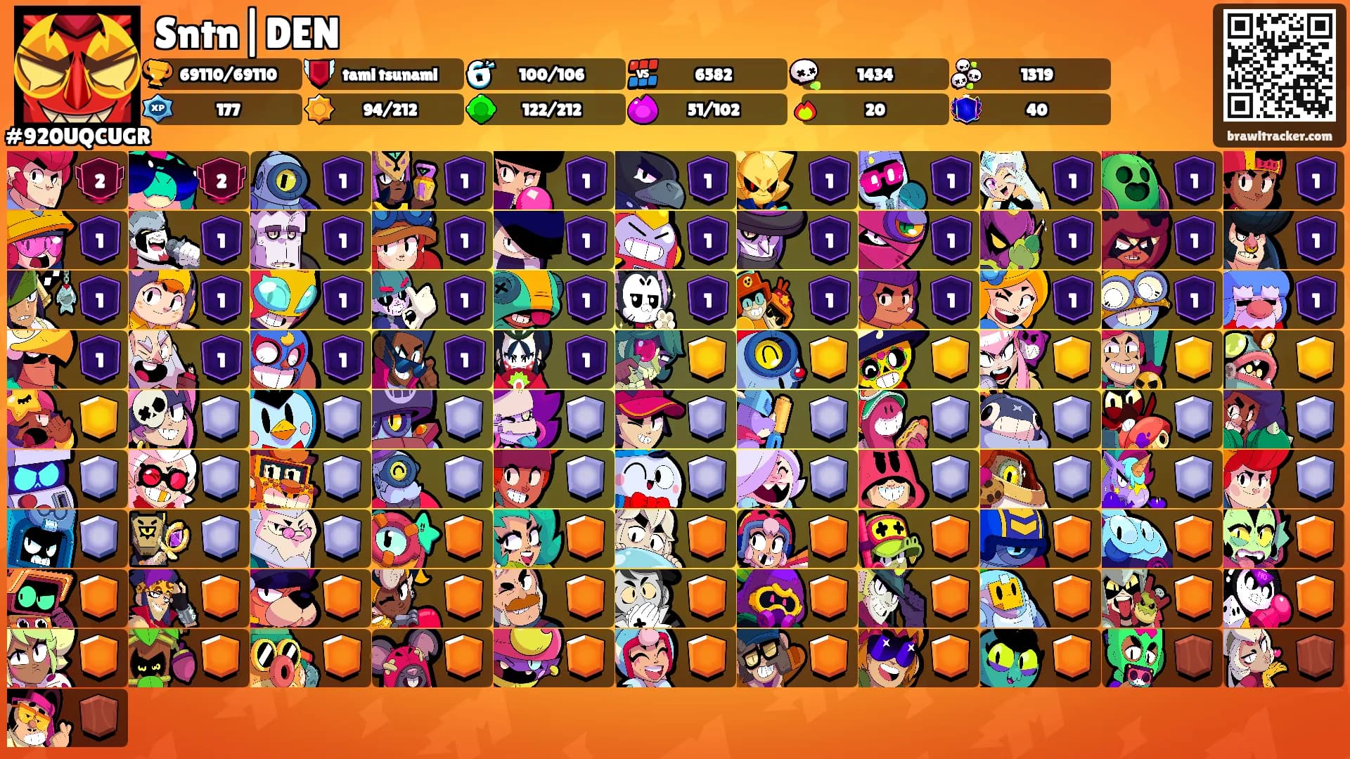 Sntn|DEN's Ranks
