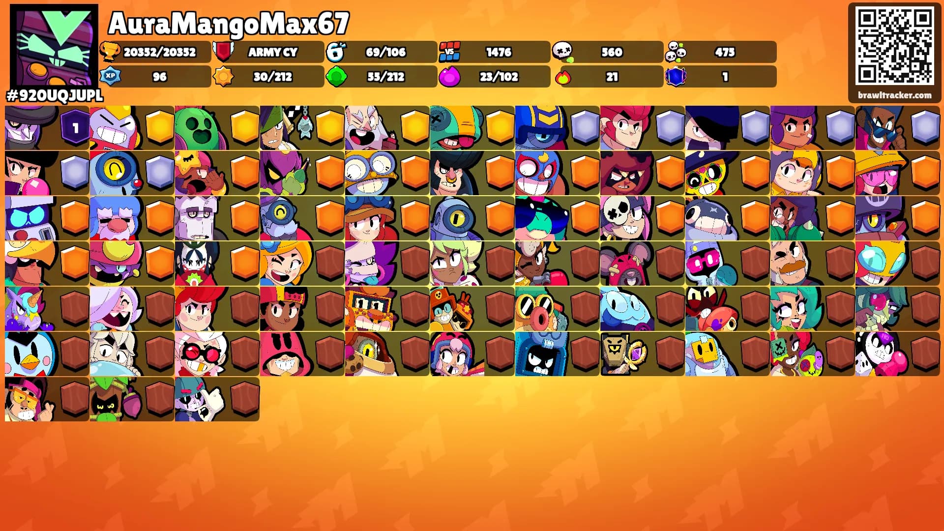 AuraMangoMax67's Ranks