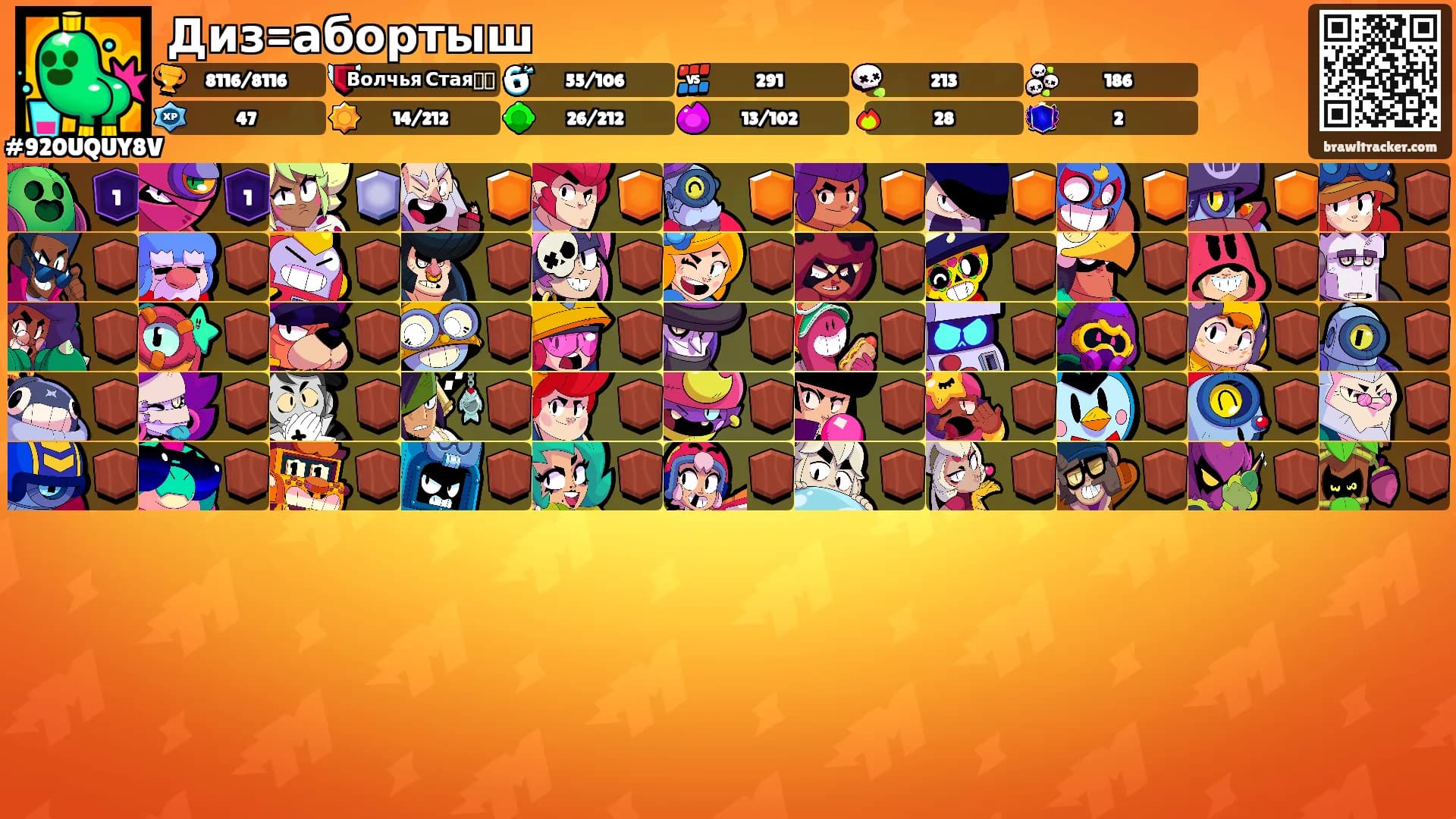 Диз=абортыш's Ranks