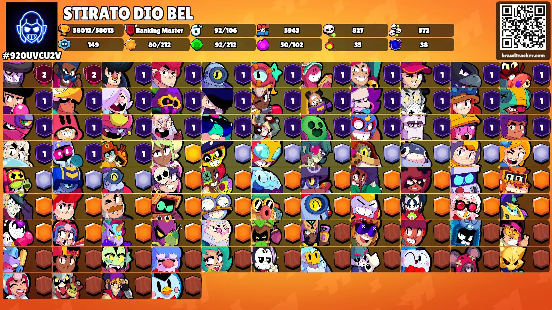 STIRATO DIO BEL's Ranks
