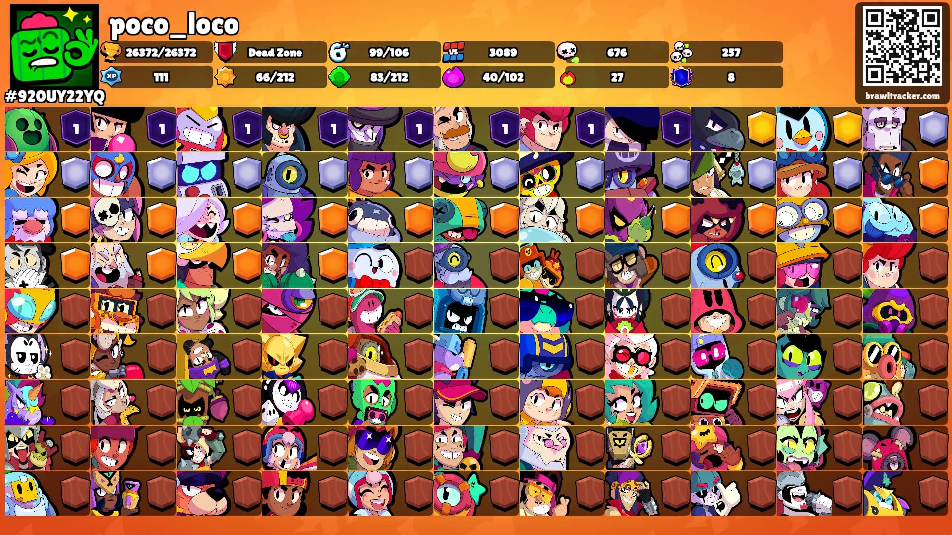 poco_loco's Ranks