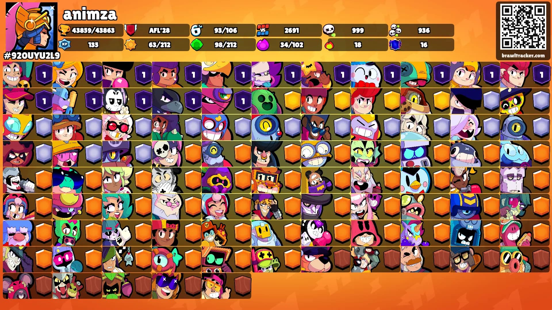 animza's Ranks