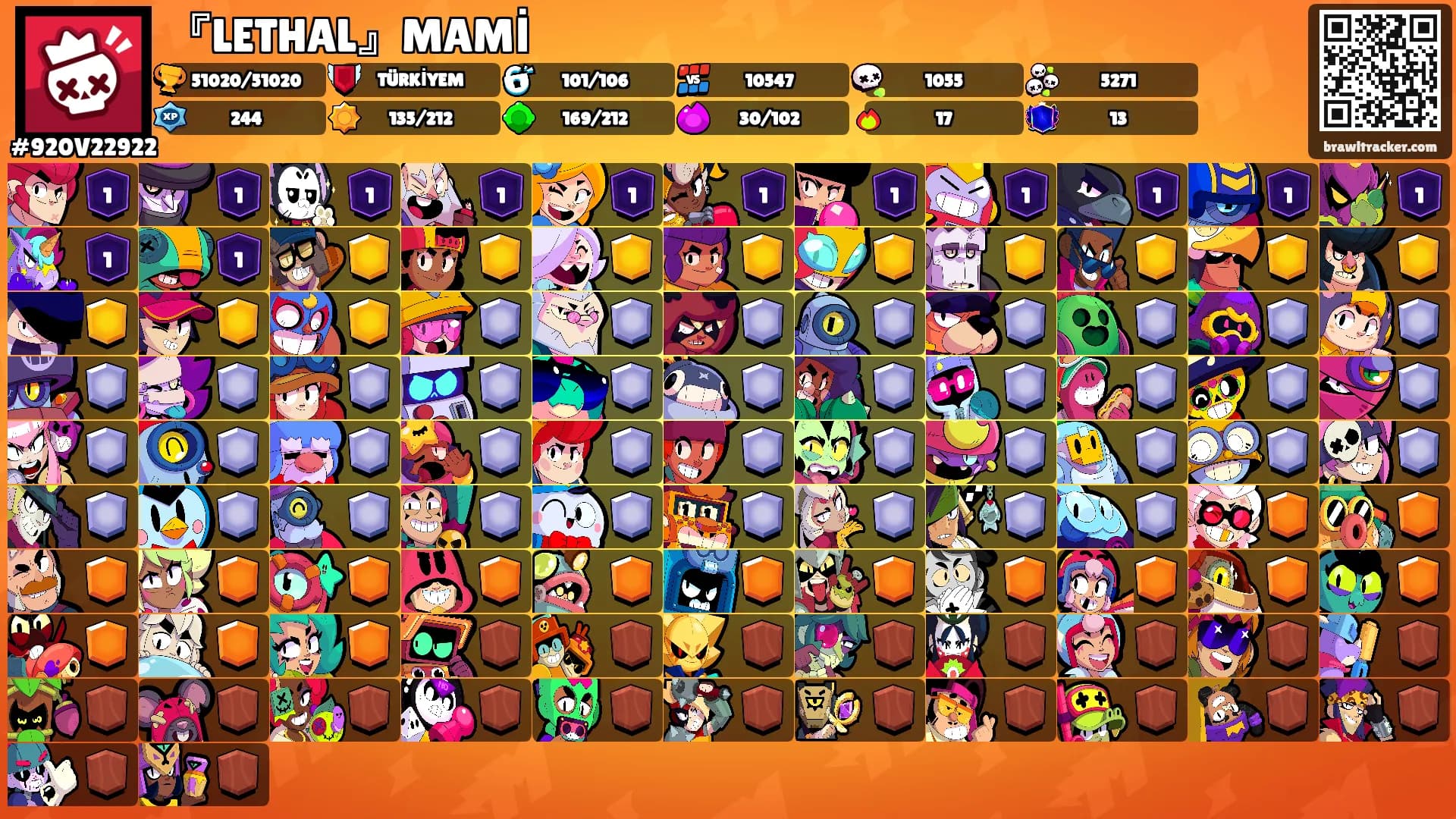 『LETHAL』MAMİ's Ranks