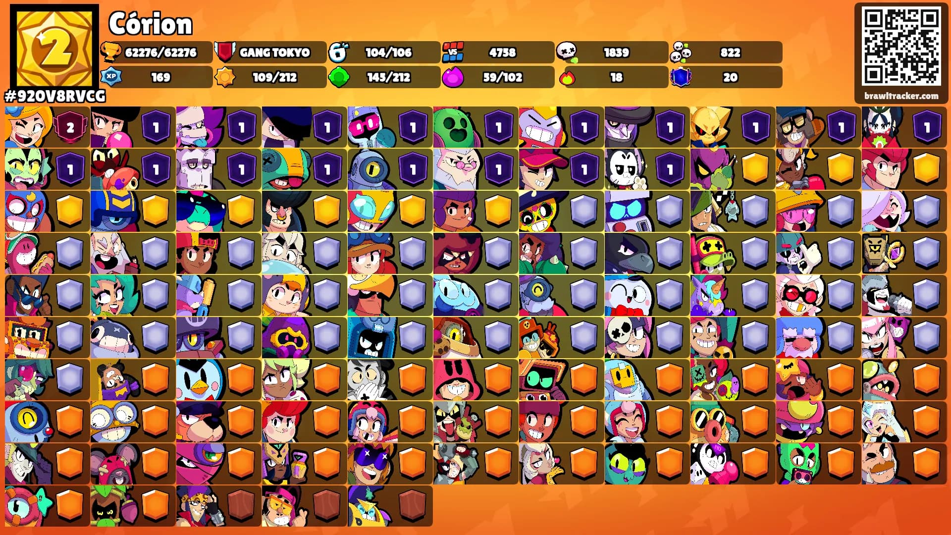 Córion's Ranks