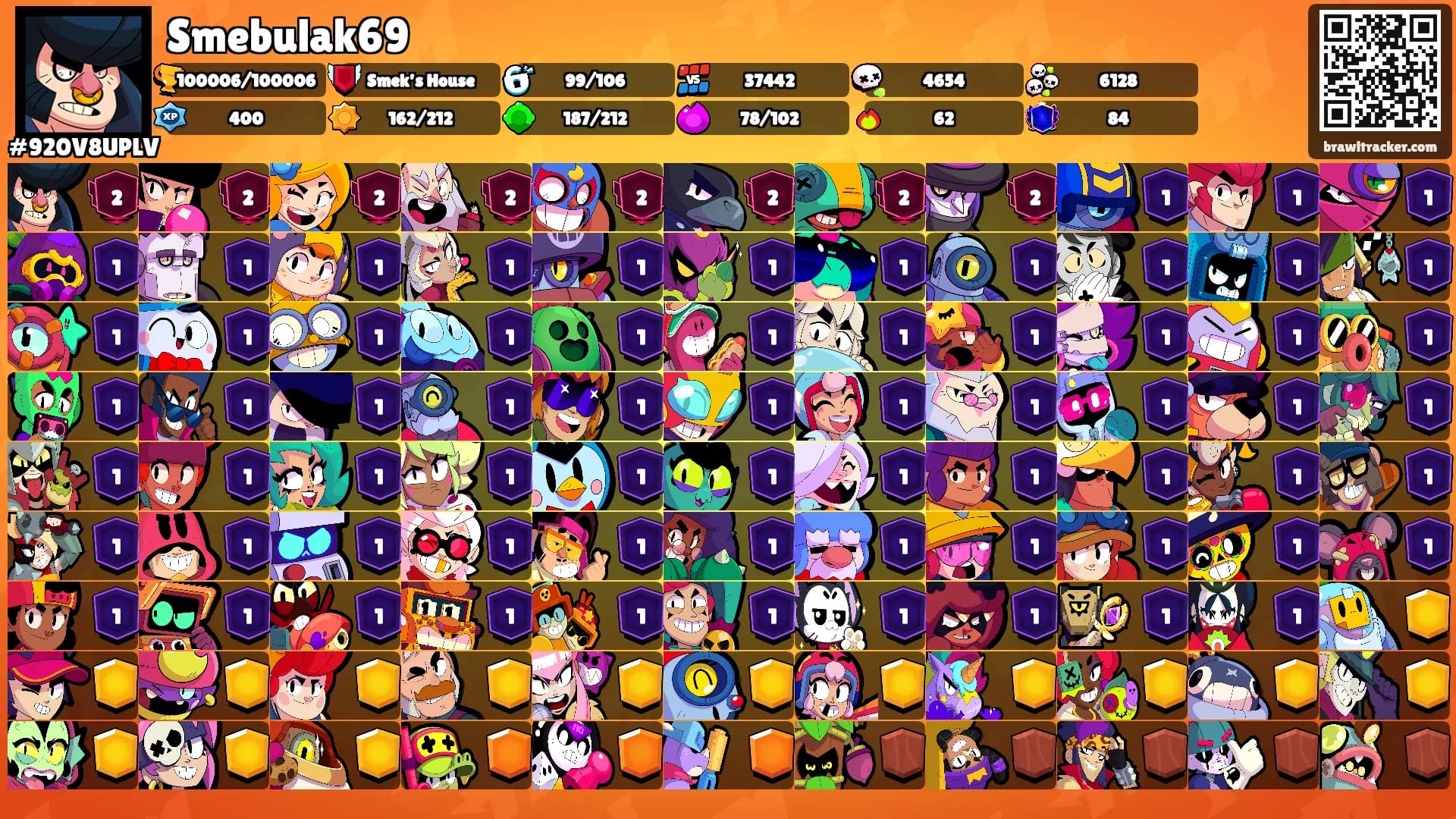 Smebulak69's Ranks