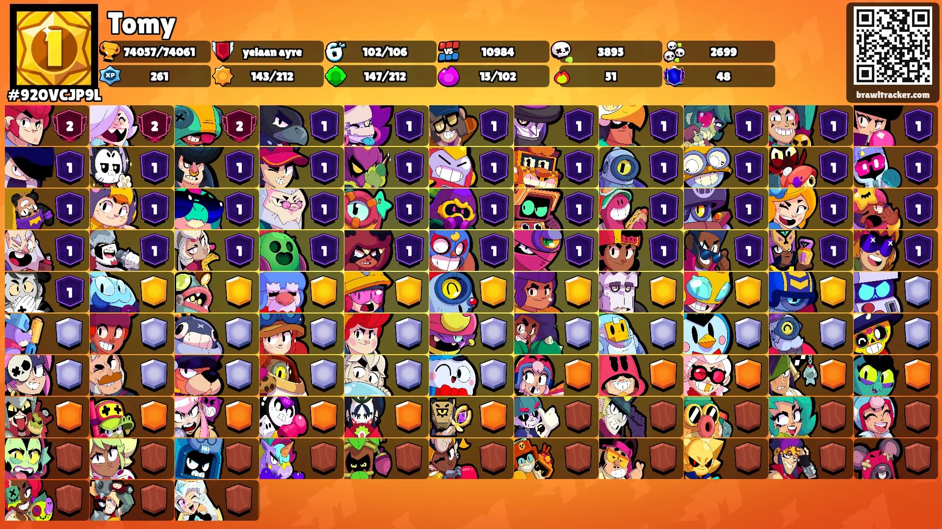 Tomy's Ranks