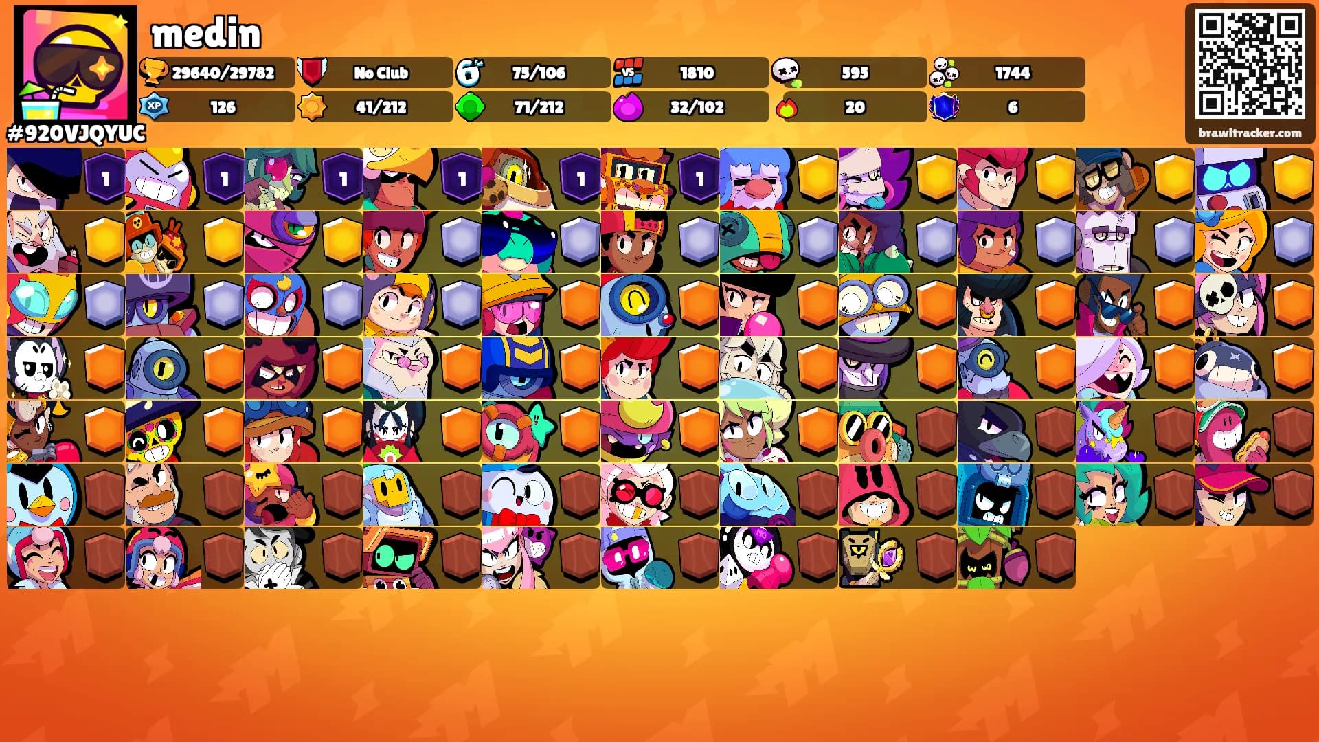 medin's Ranks